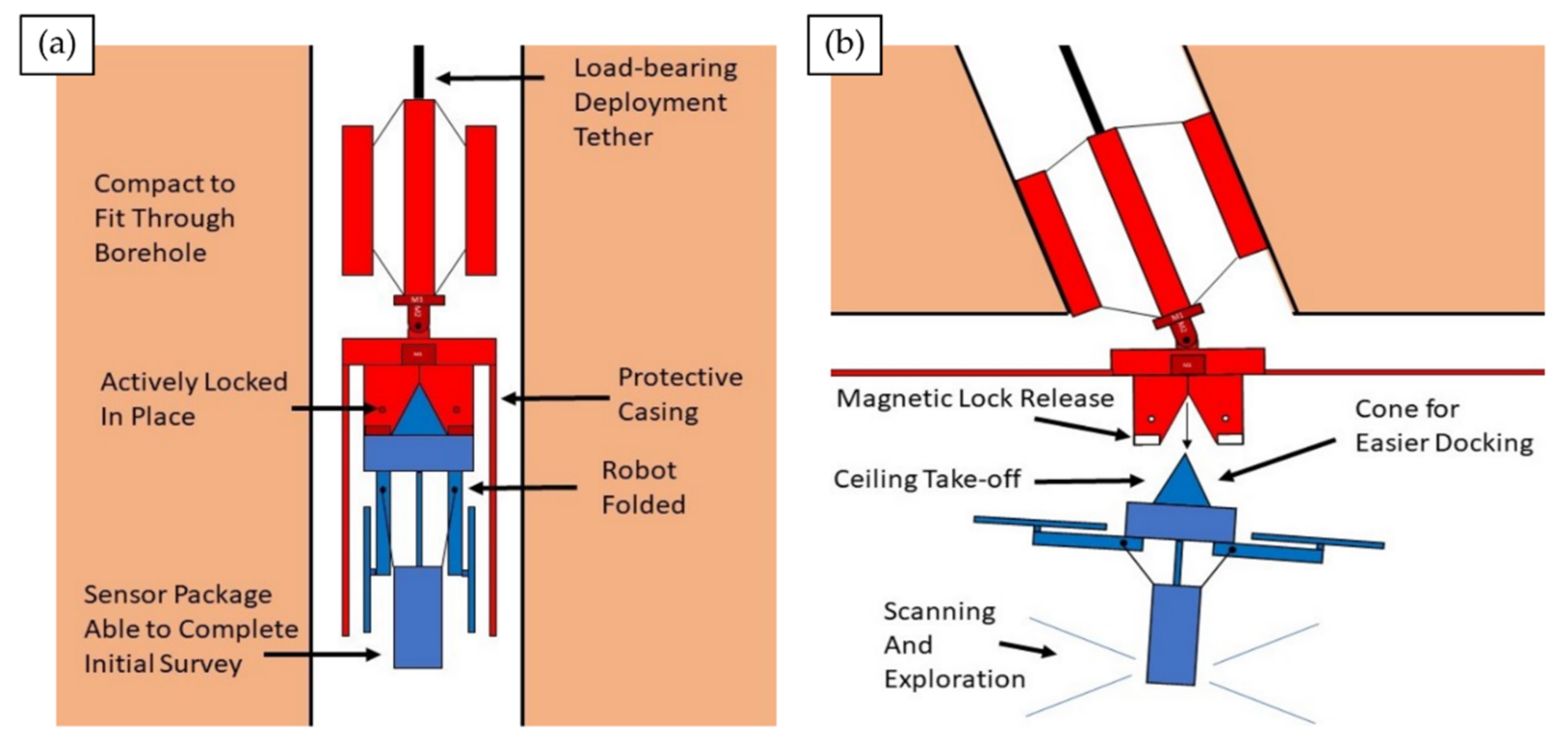 Applsci 12 11310 g008