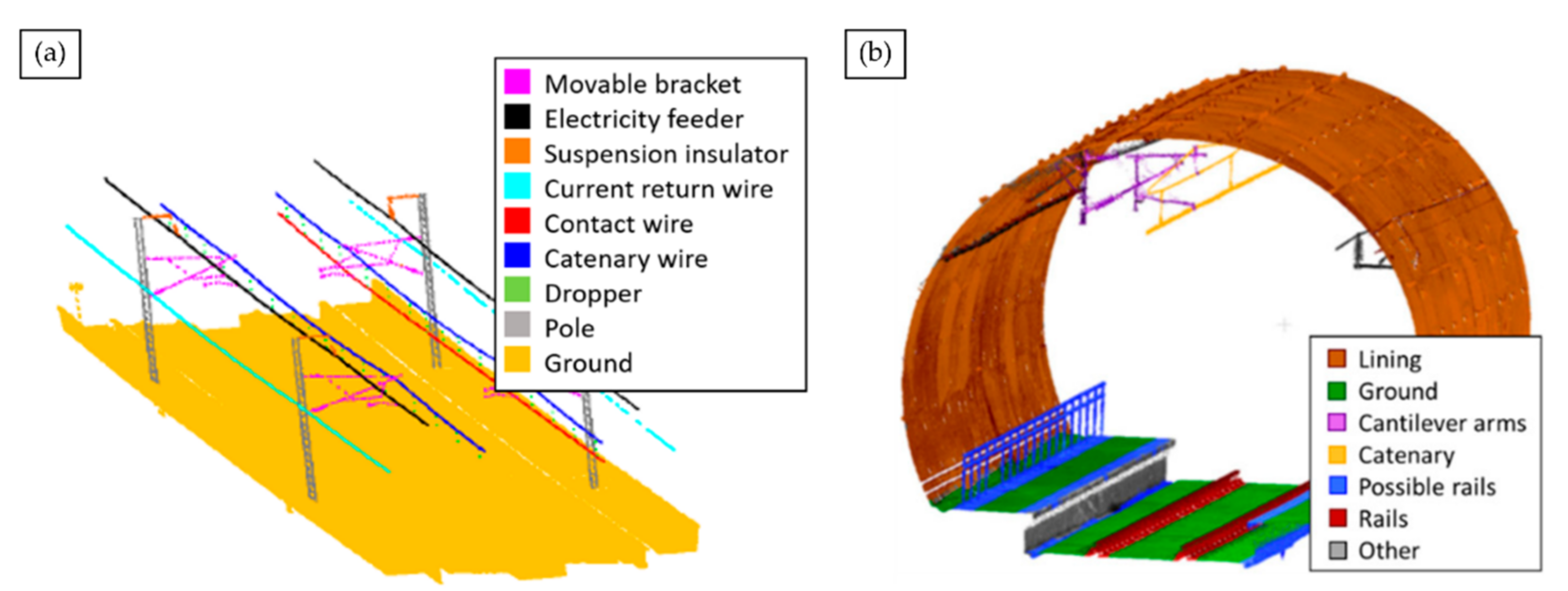 Applsci 12 11310 g009