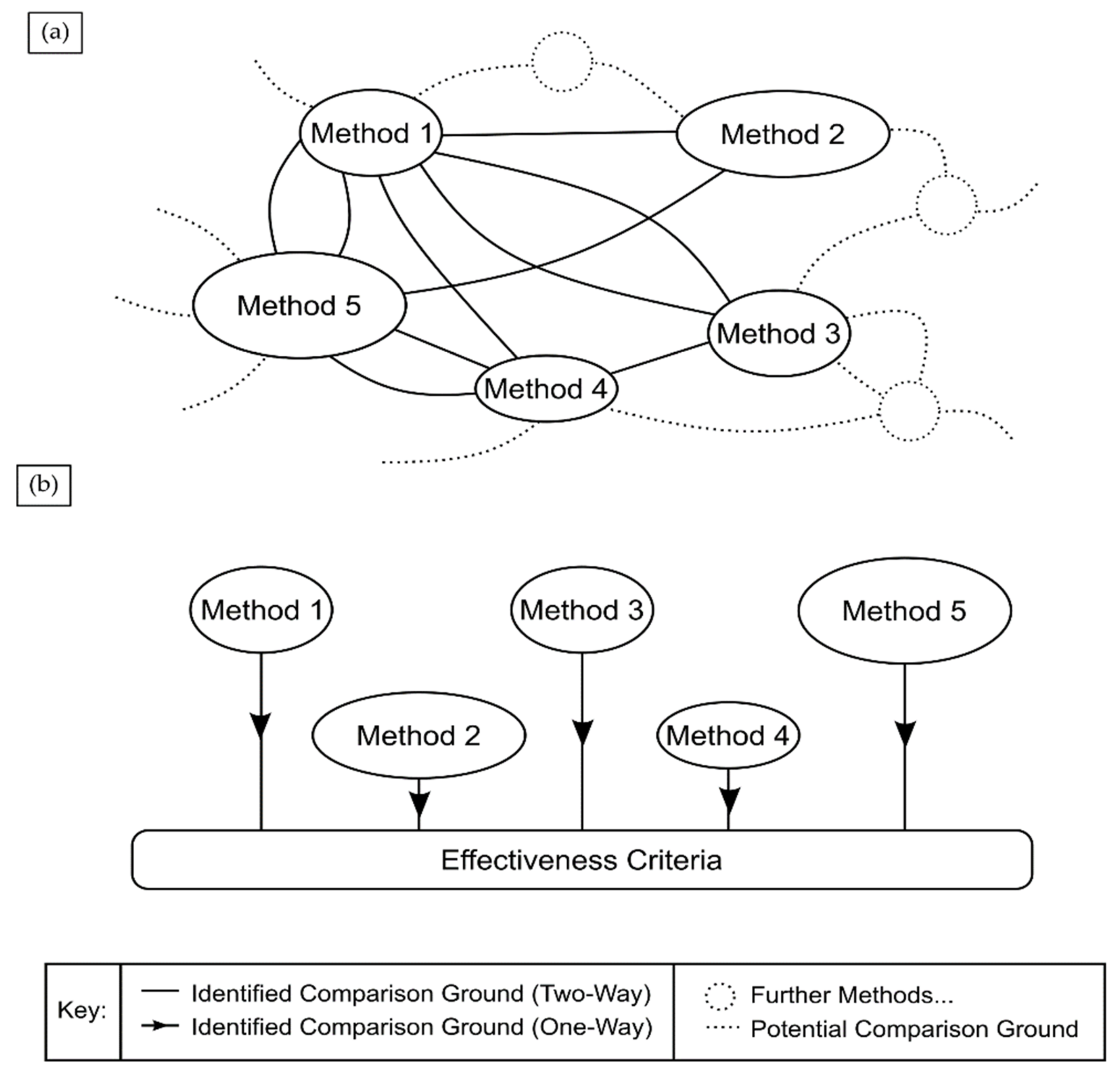 Applsci 12 11310 g010