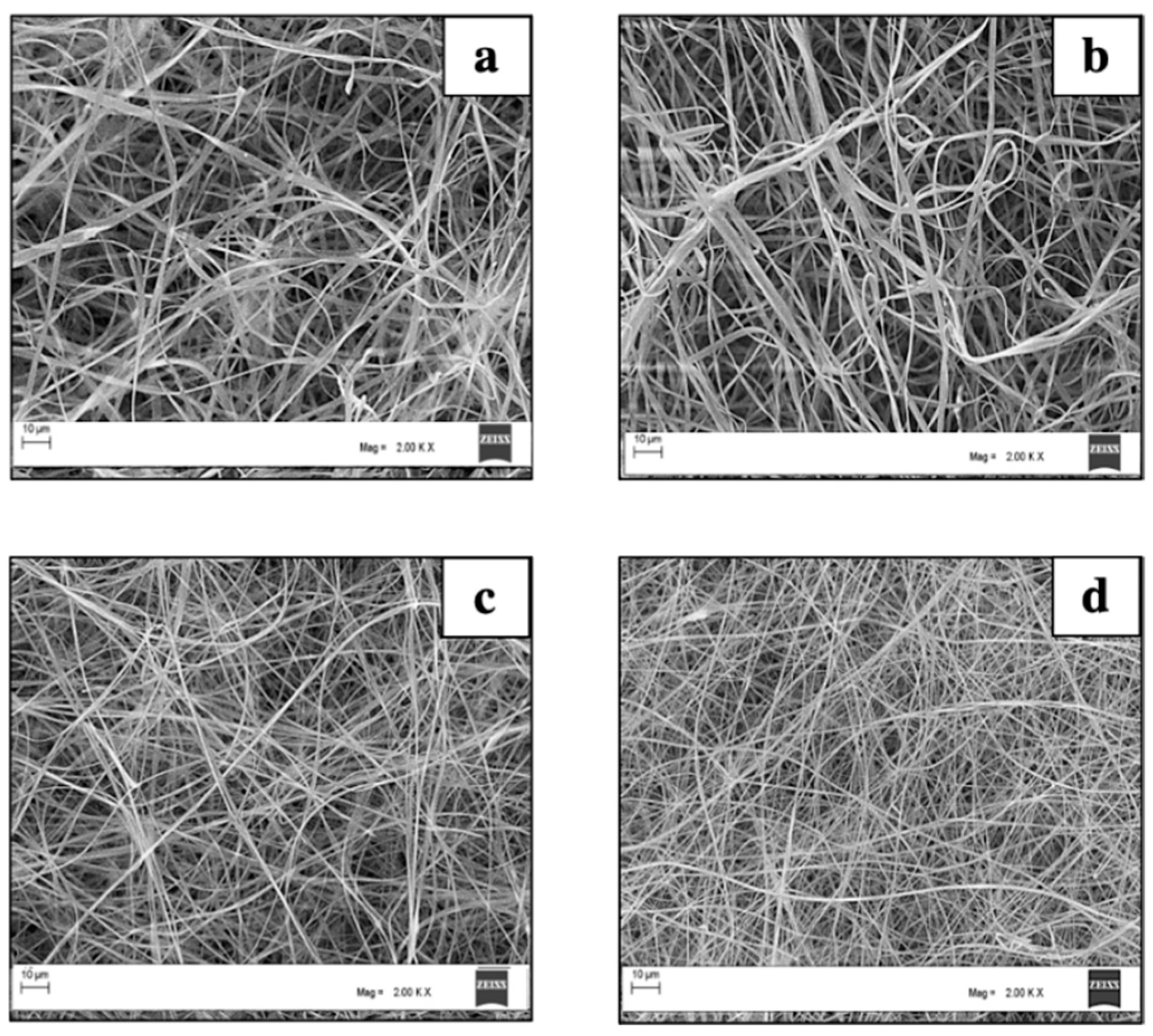 Applsci 12 11311 g004 Applsci 12 11311 g004