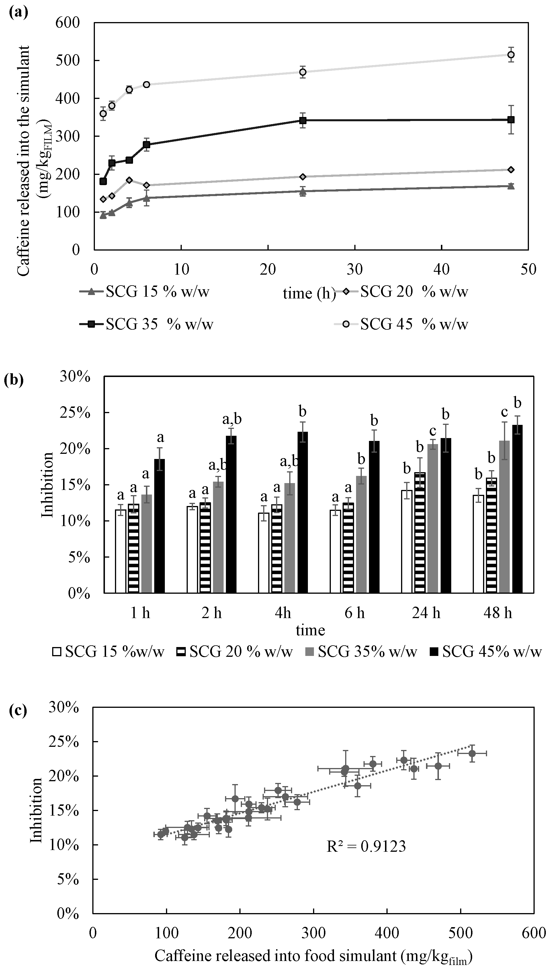 Applsci 12 11311 g005 Applsci 12 11311 g005