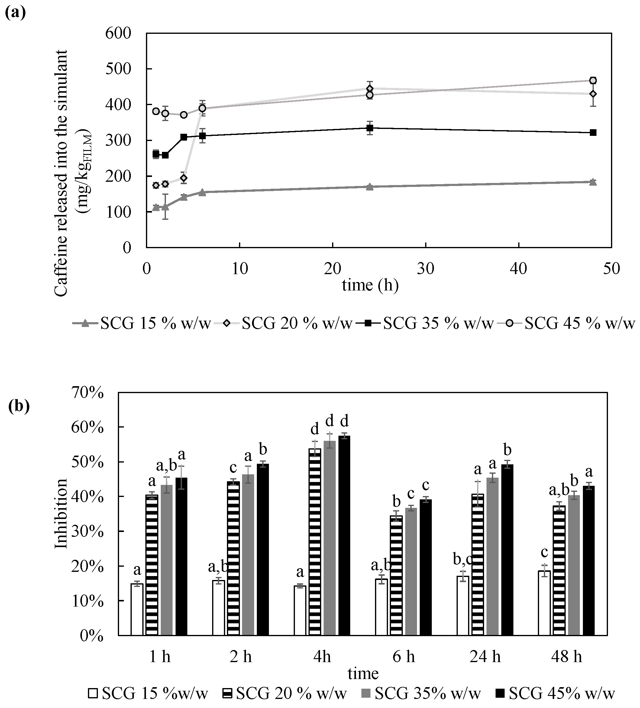 Applsci 12 11311 g006 Applsci 12 11311 g006