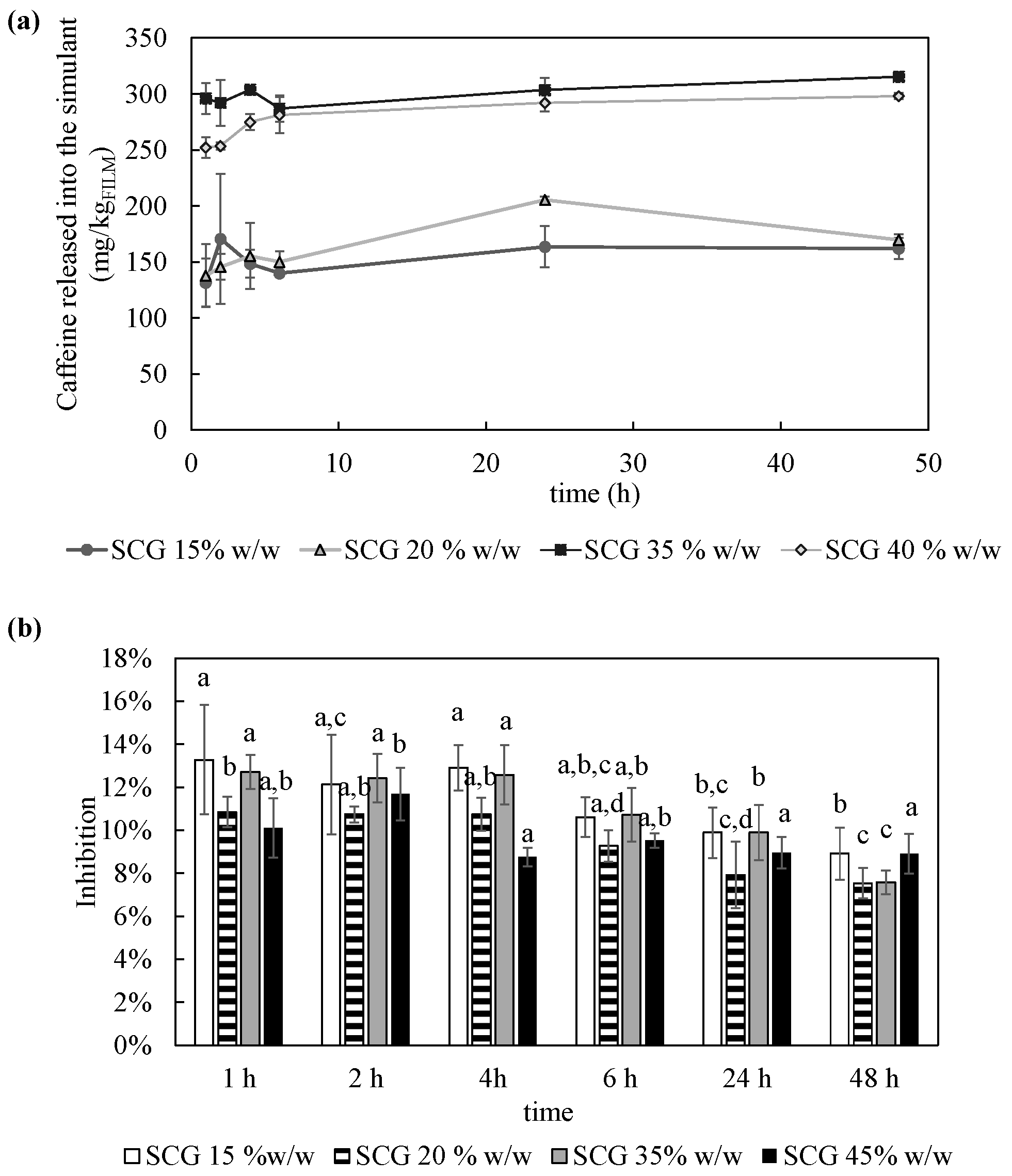 Applsci 12 11311 g007 Applsci 12 11311 g007