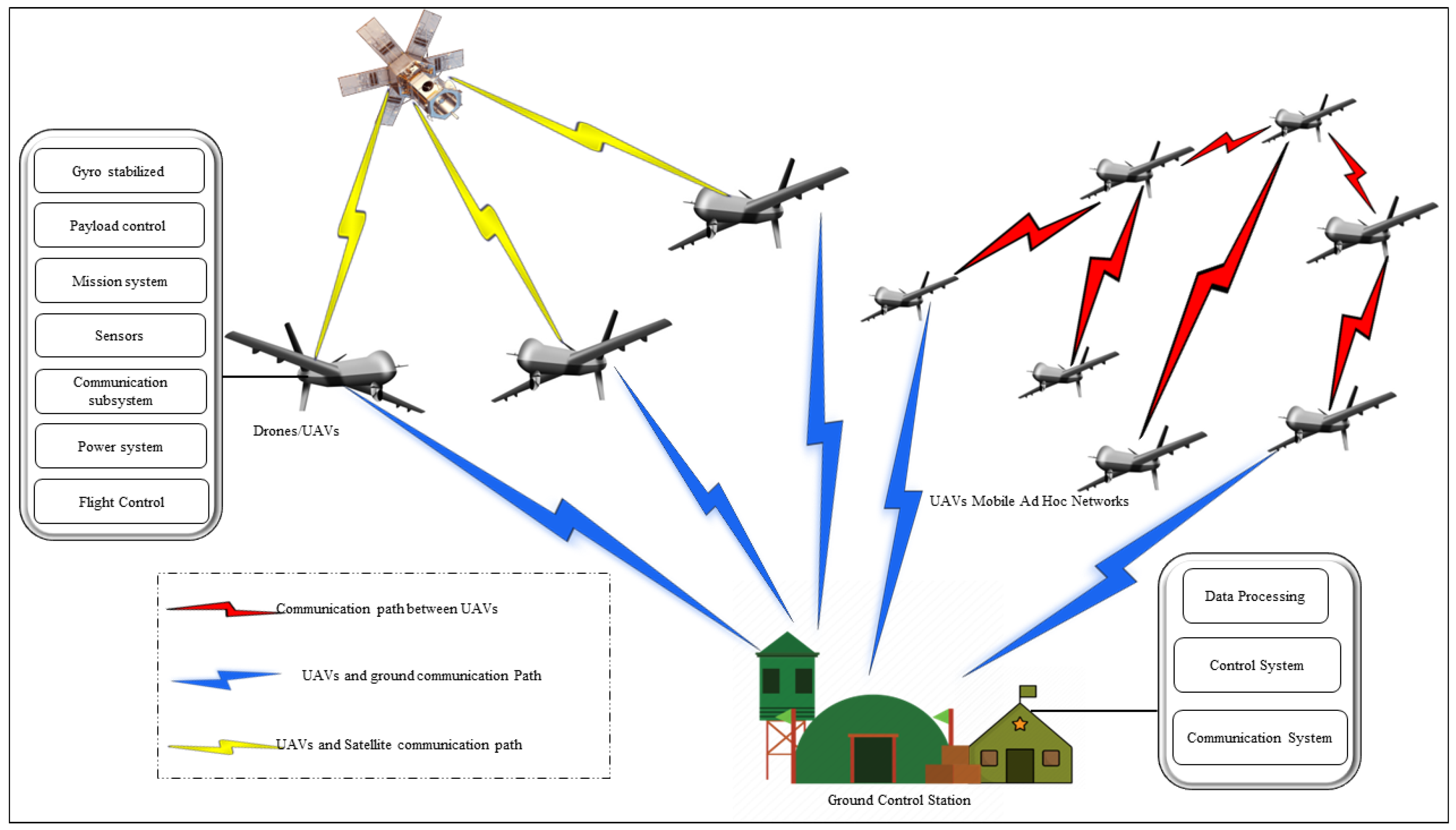 Applsci 12 11313 g001