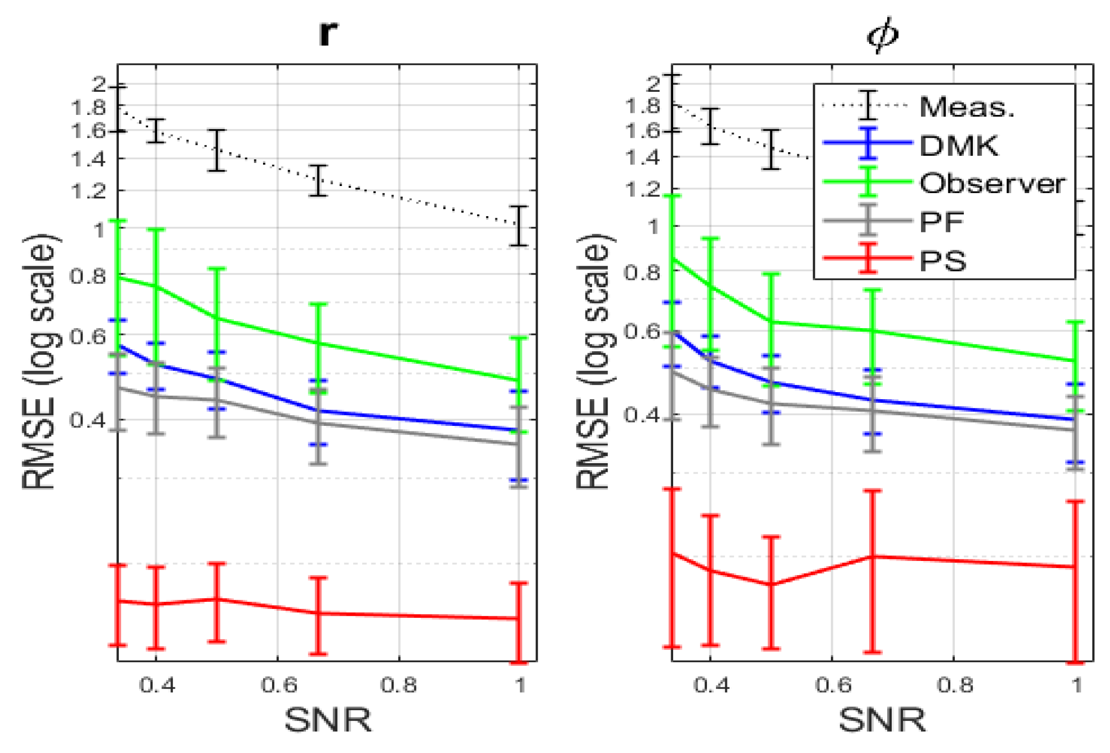 Applsci 12 11313 g004