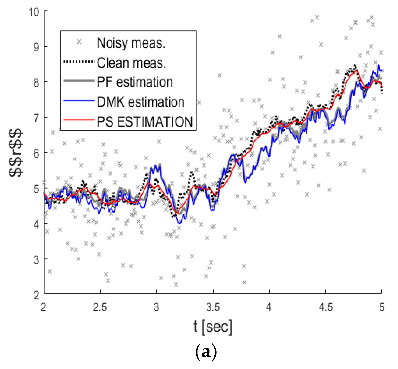 Applsci 12 11313 g005a