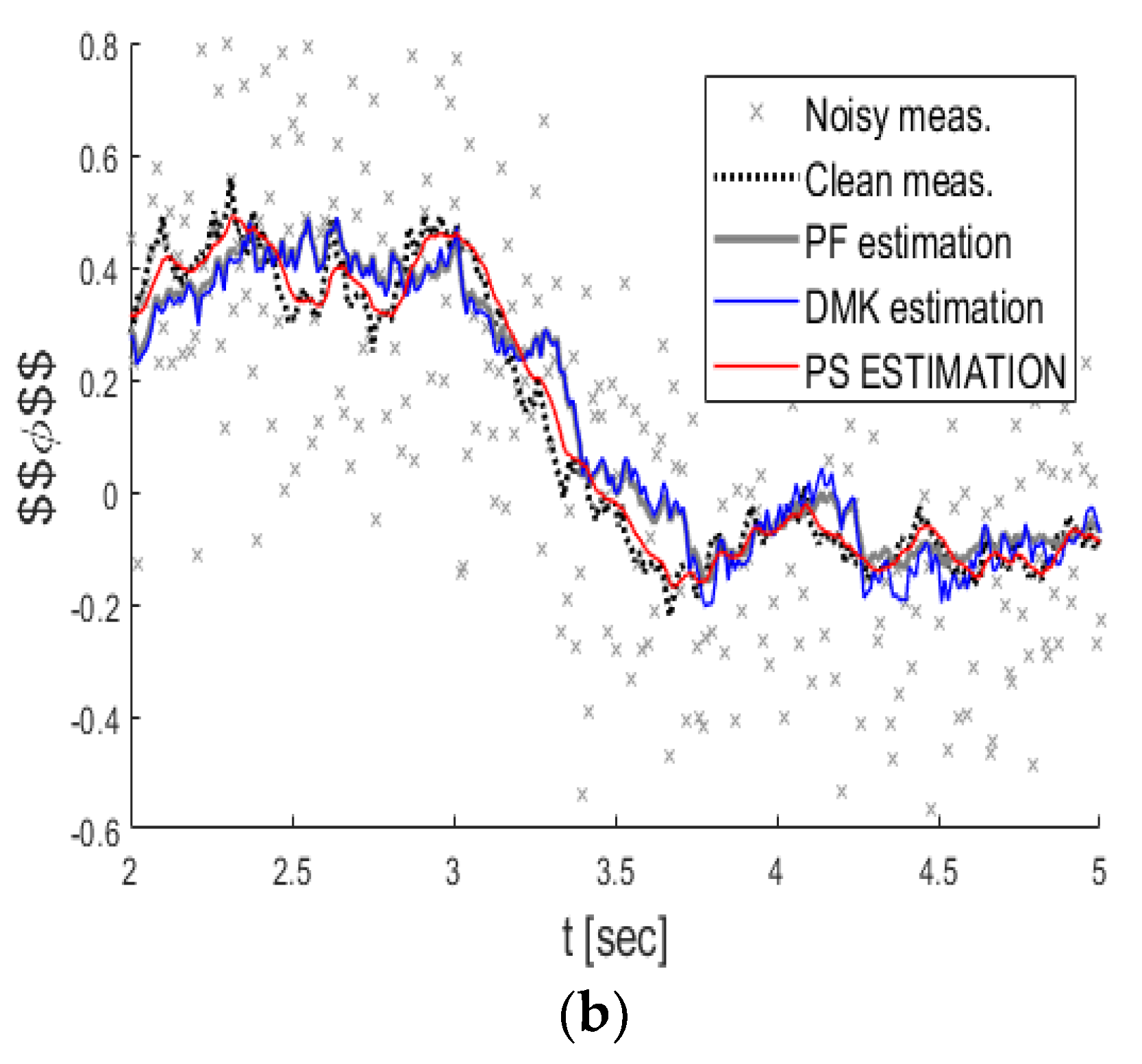 Applsci 12 11313 g005b
