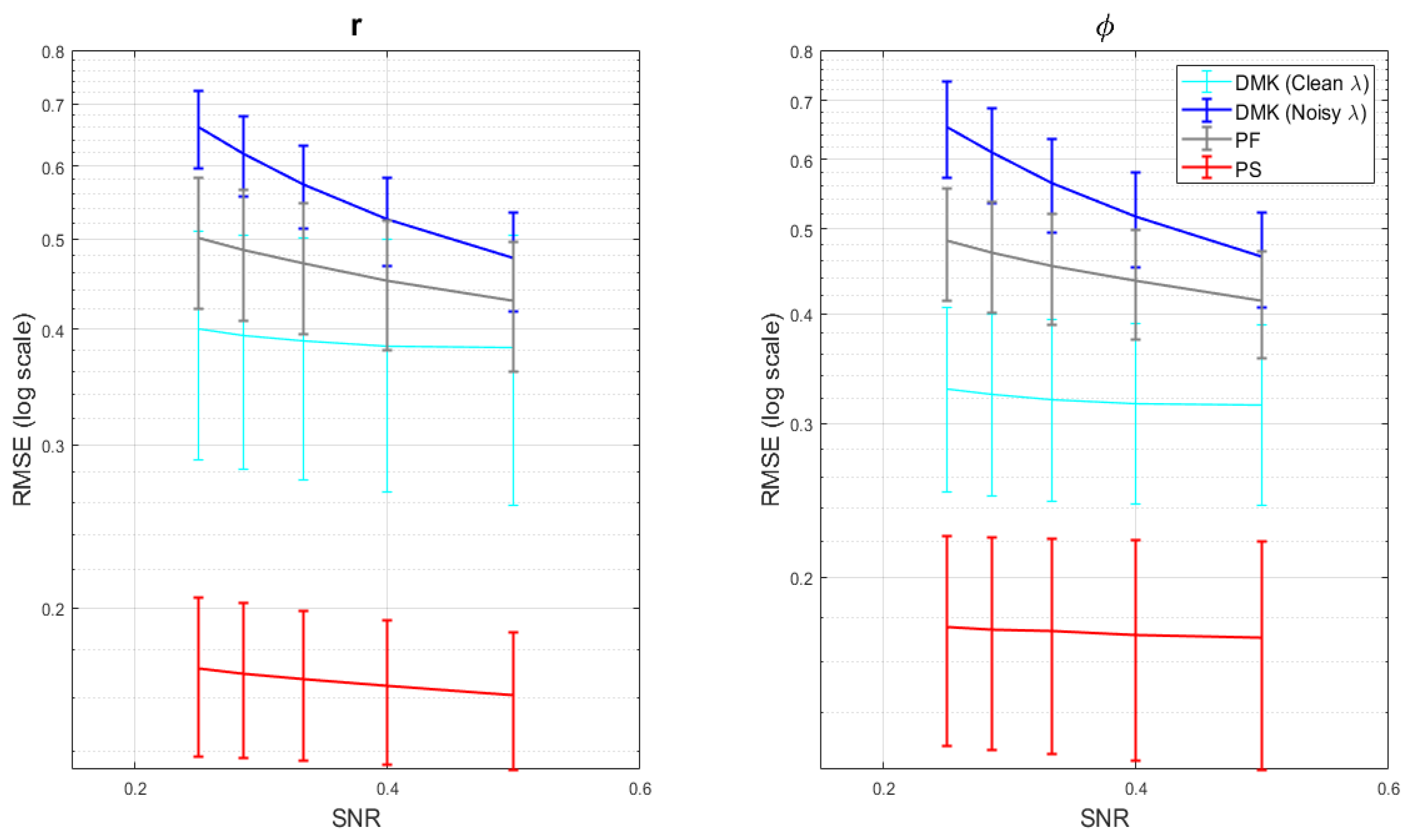 Applsci 12 11313 g006