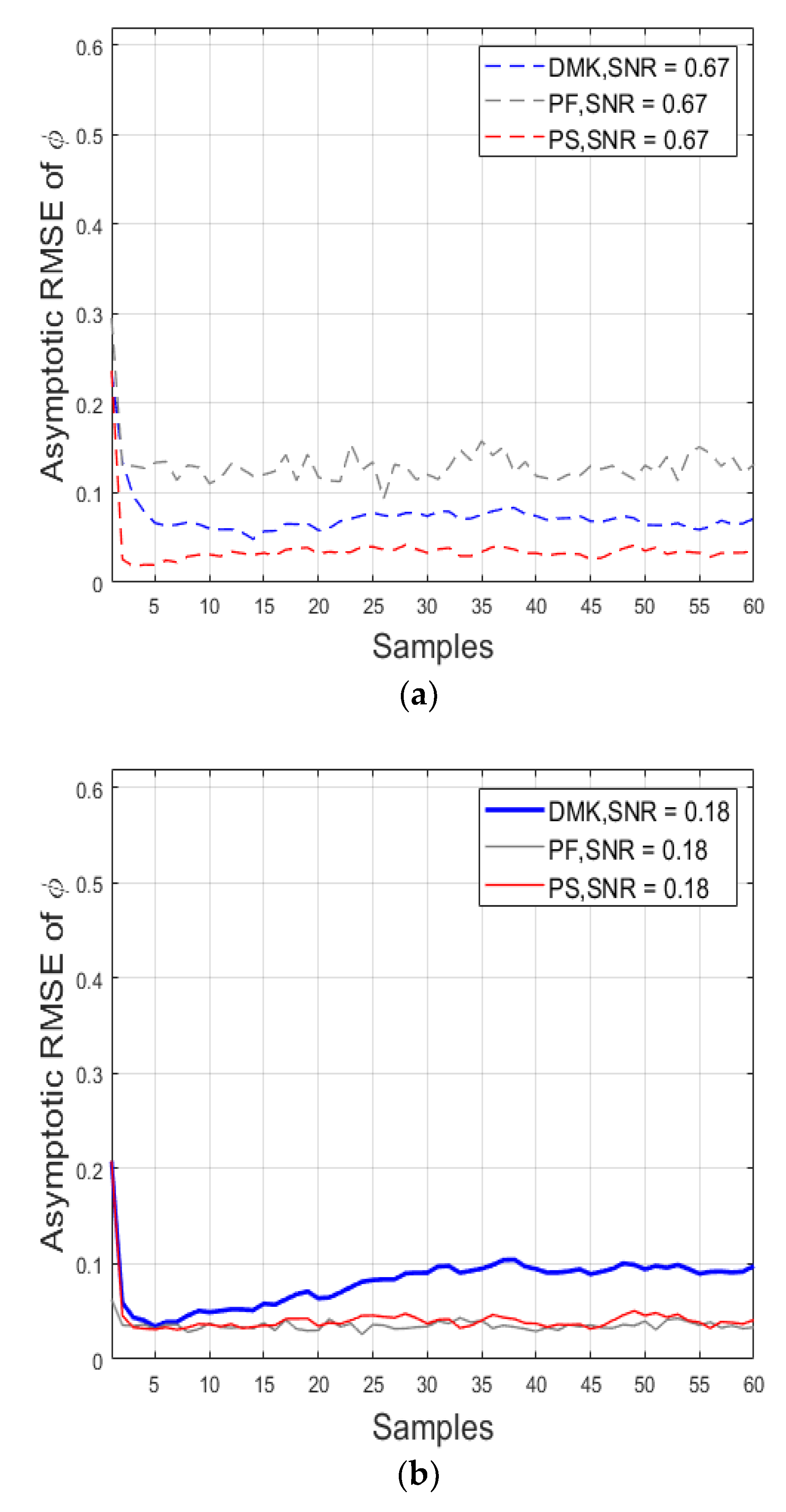 Applsci 12 11313 g008a