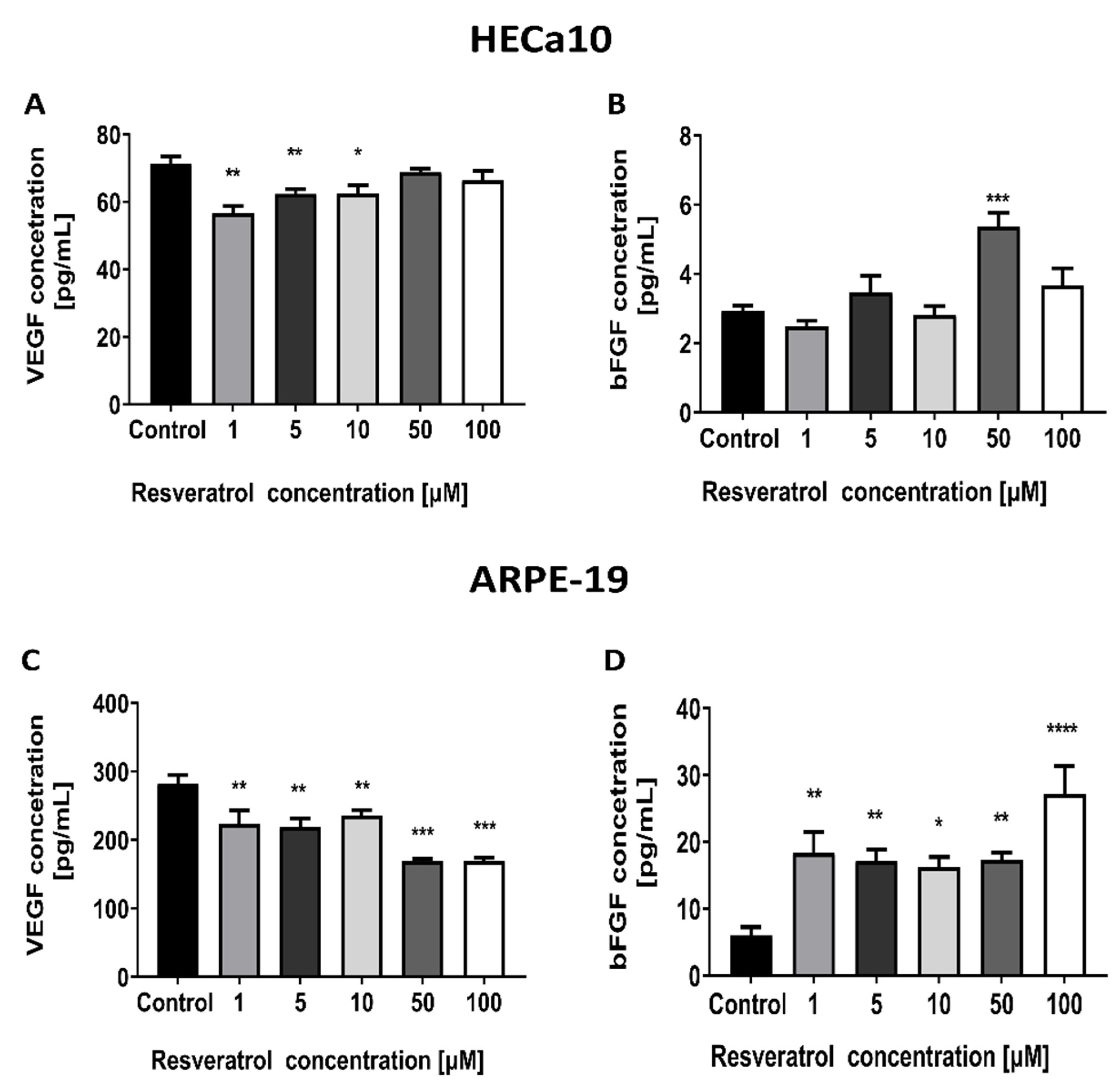 Applsci 12 11314 g005