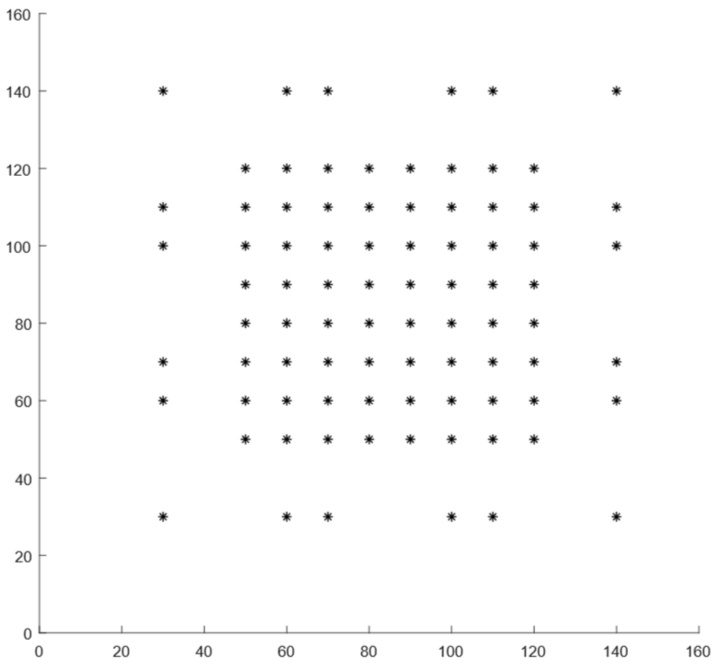 Applsci 12 11315 g004