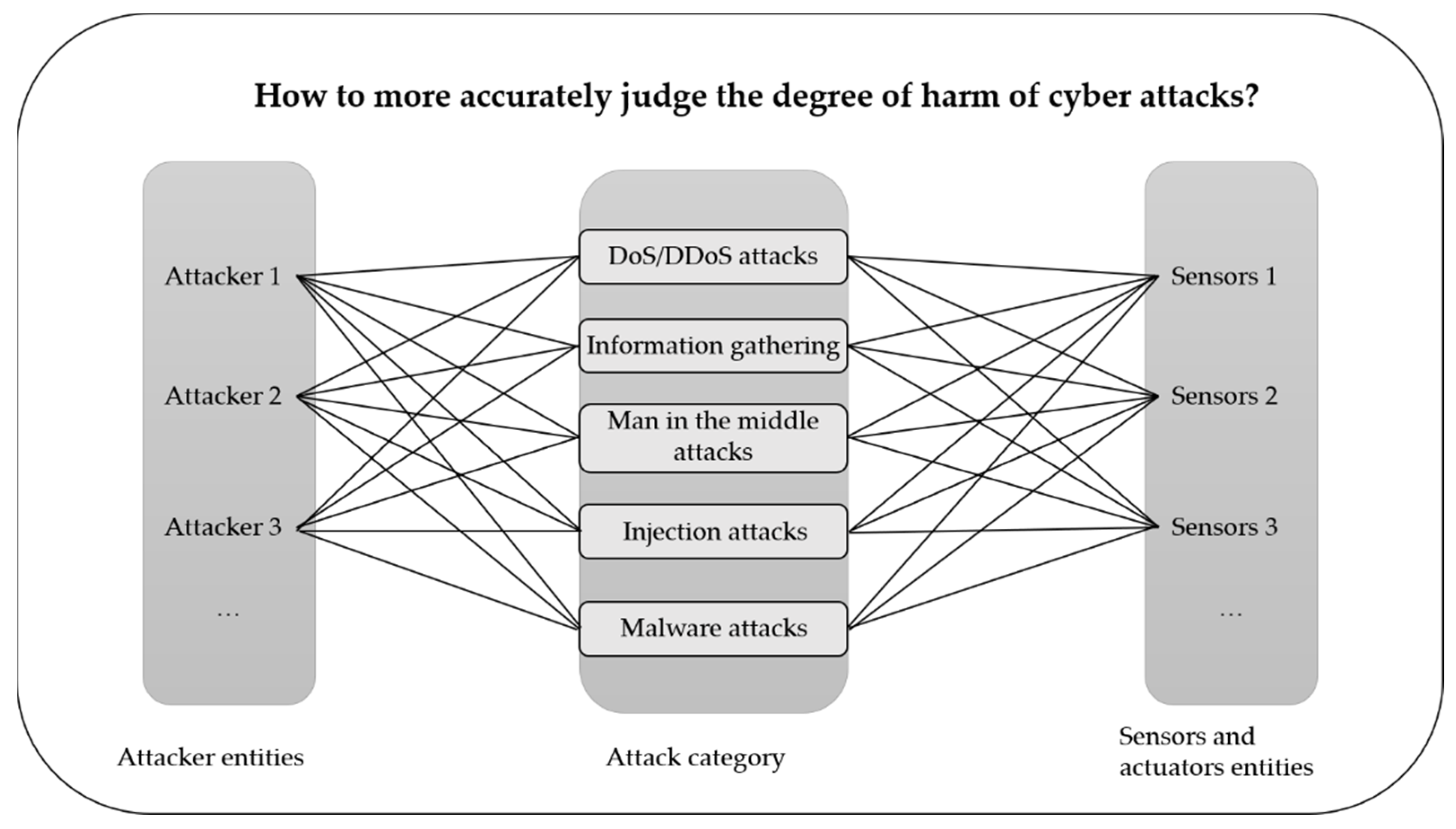 Applsci 12 11316 g003
