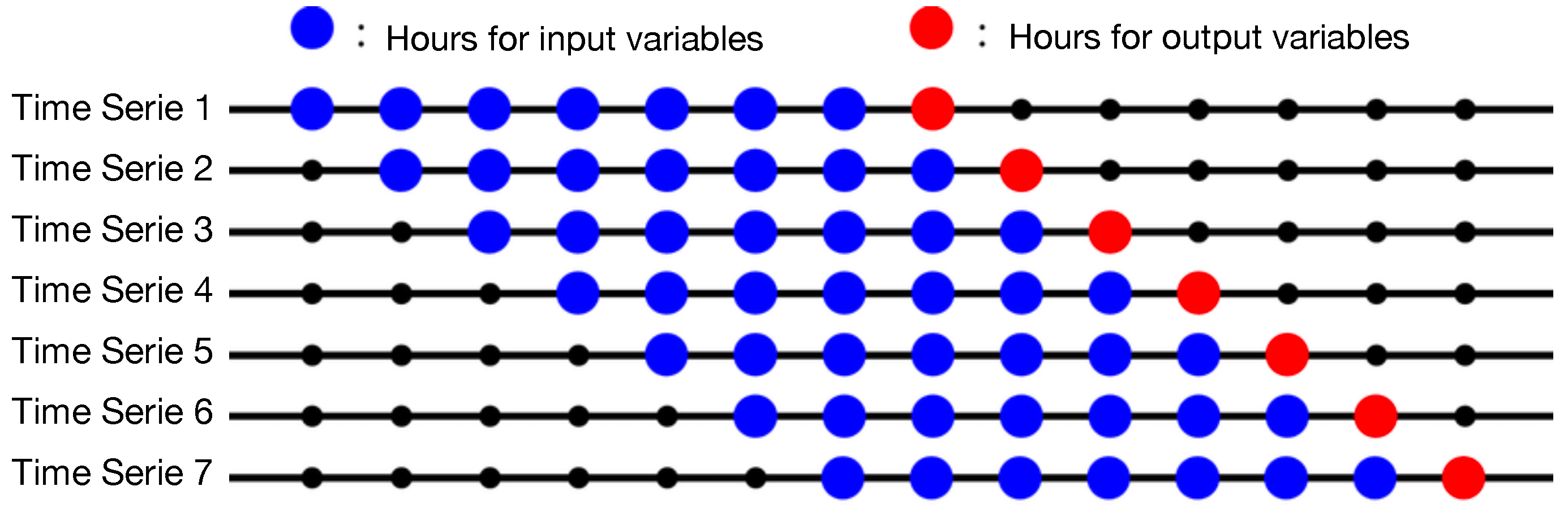 Applsci 12 11317 g004