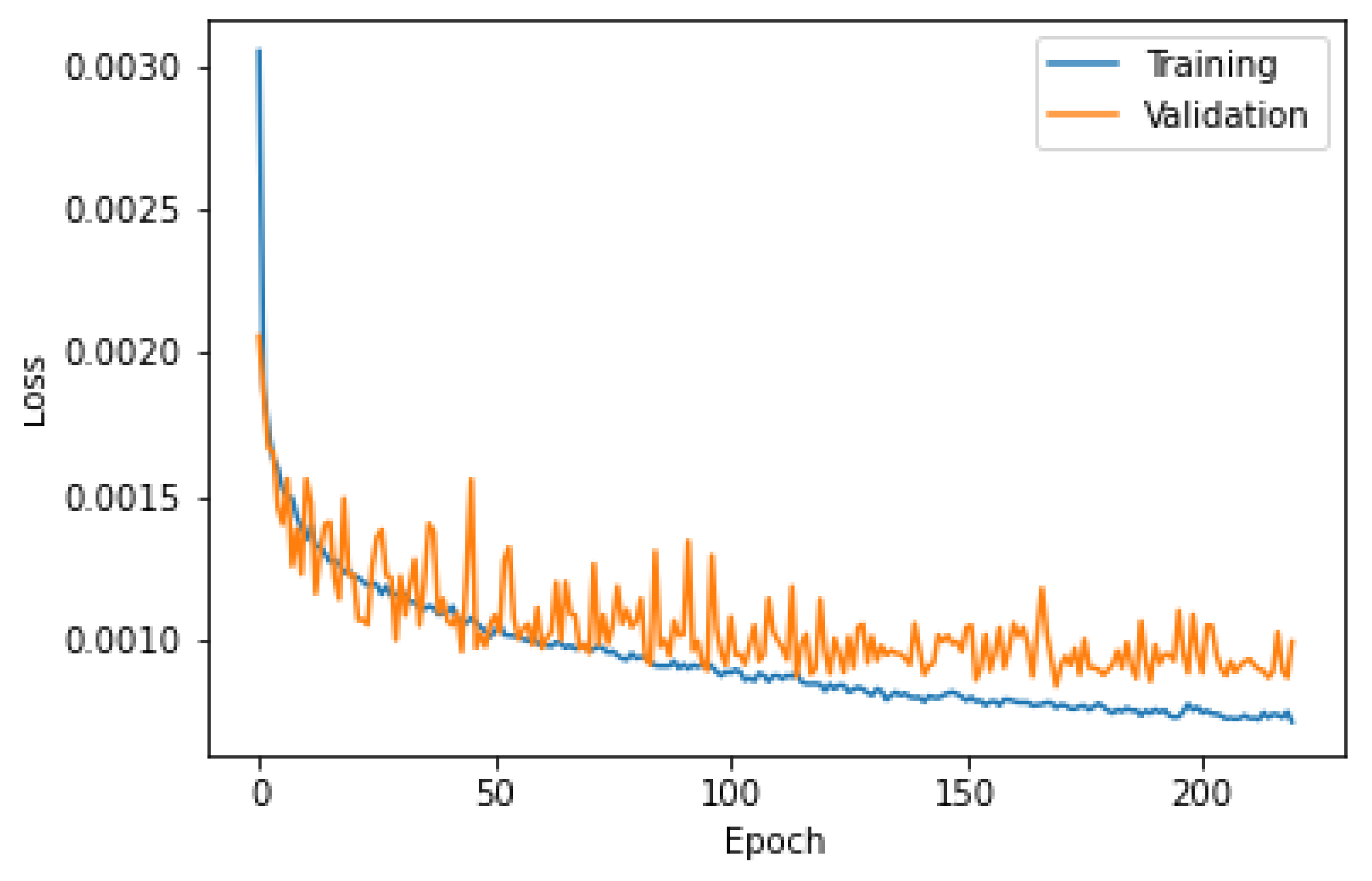 Applsci 12 11317 g005