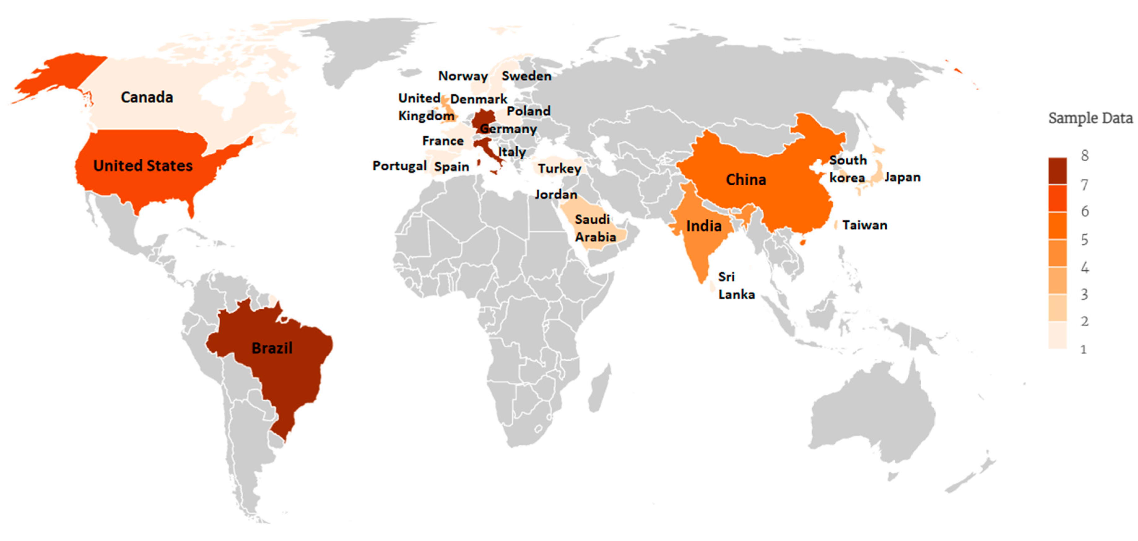 Applsci 12 11321 g004