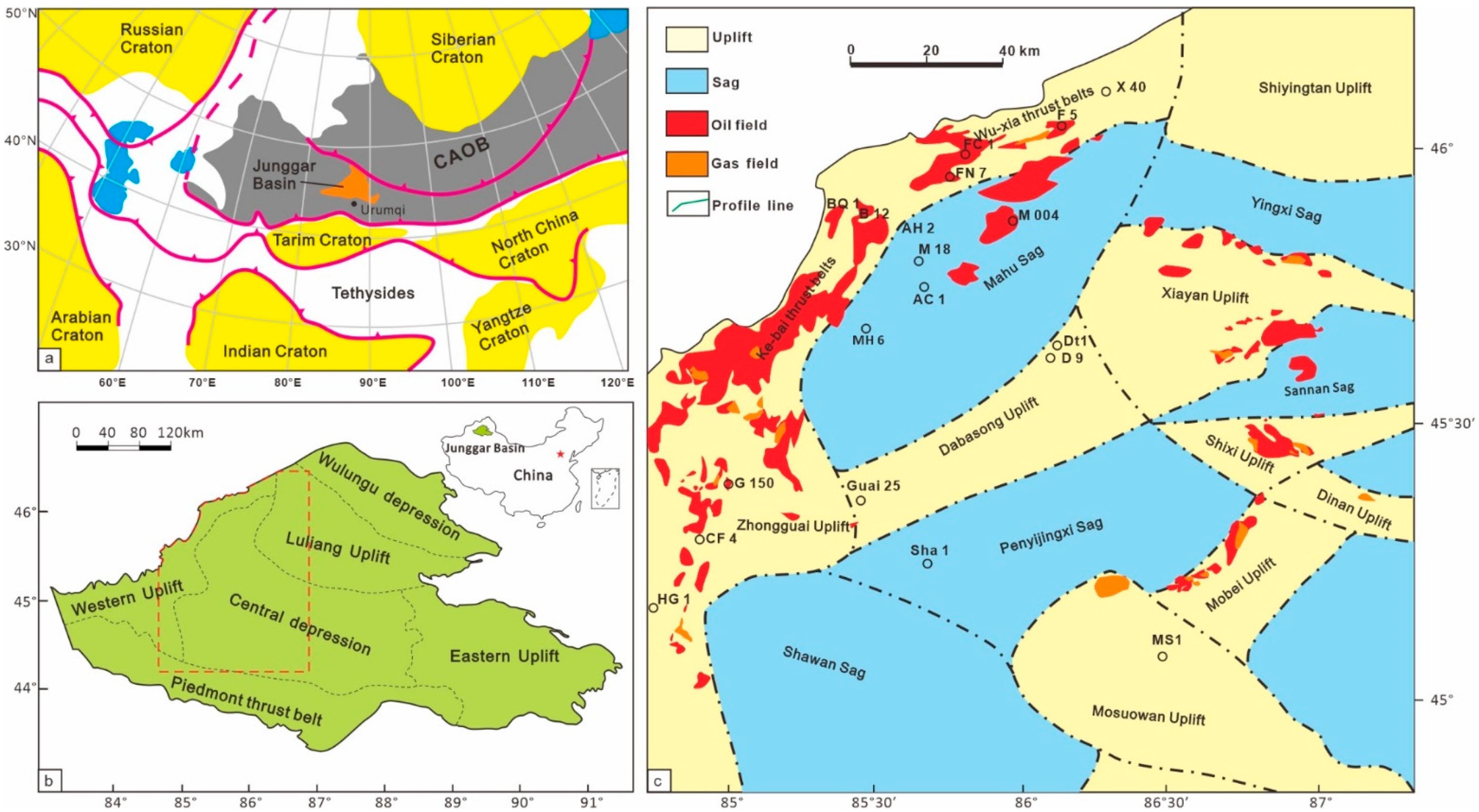 Applsci 12 11327 g001