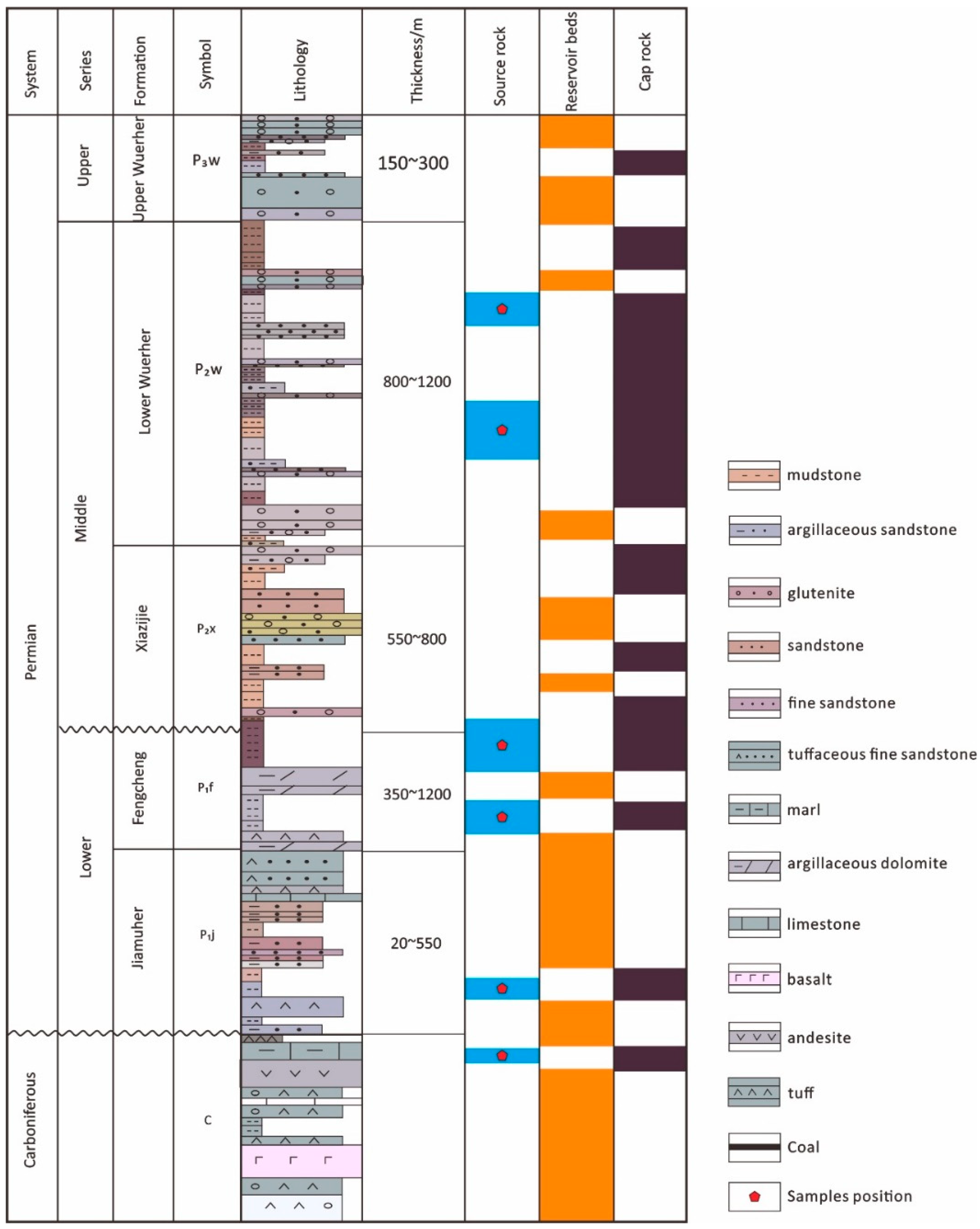 Applsci 12 11327 g002