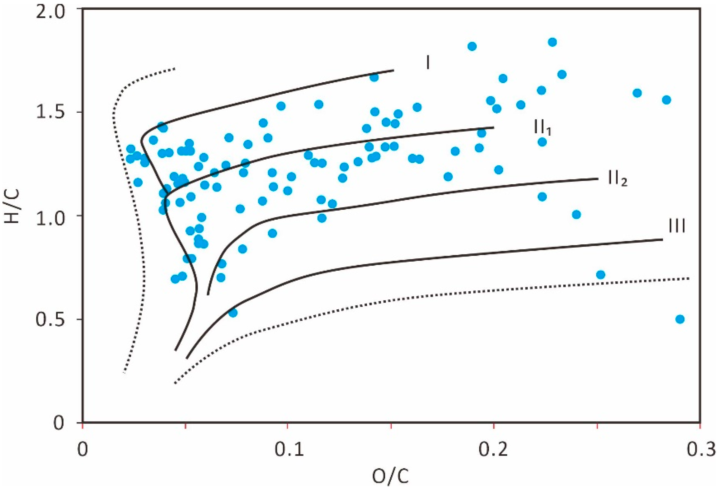 Applsci 12 11327 g004