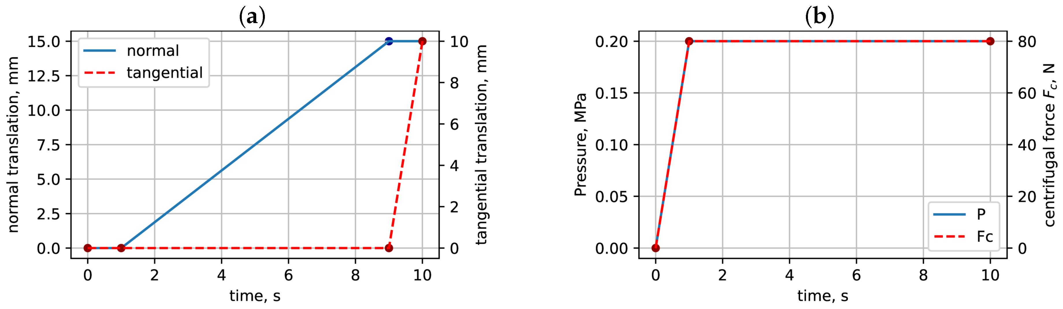 Applsci 12 11332 g001