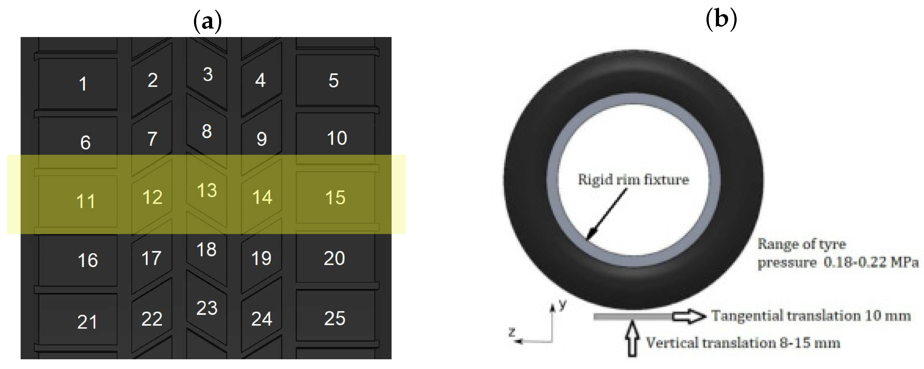 Applsci 12 11332 g002