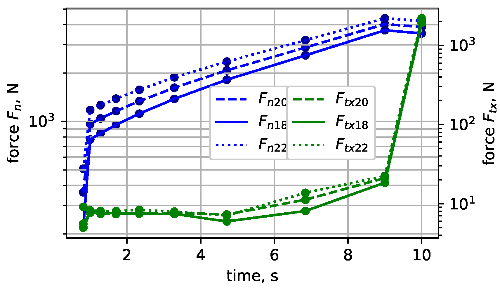 Applsci 12 11332 g005