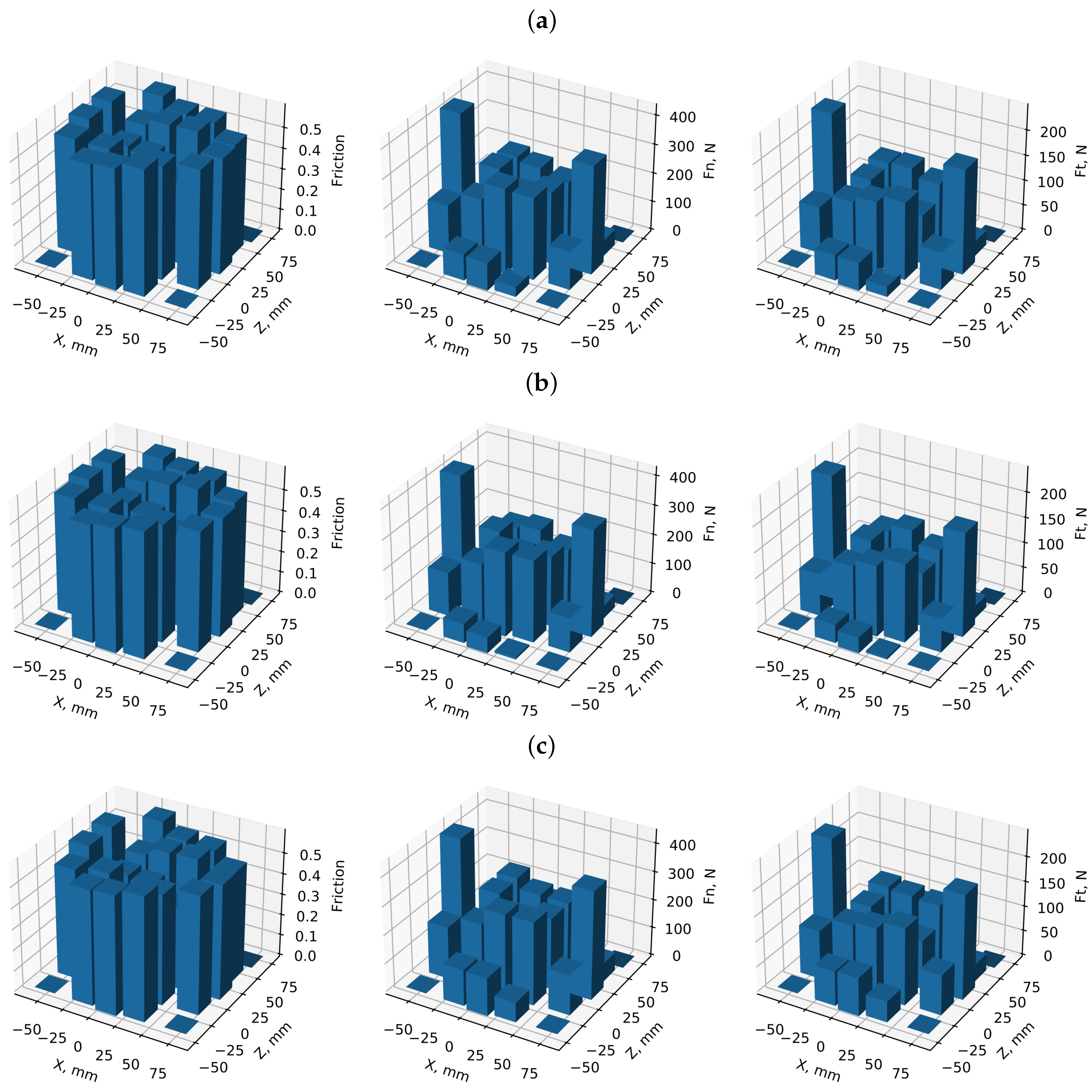 Applsci 12 11332 g008