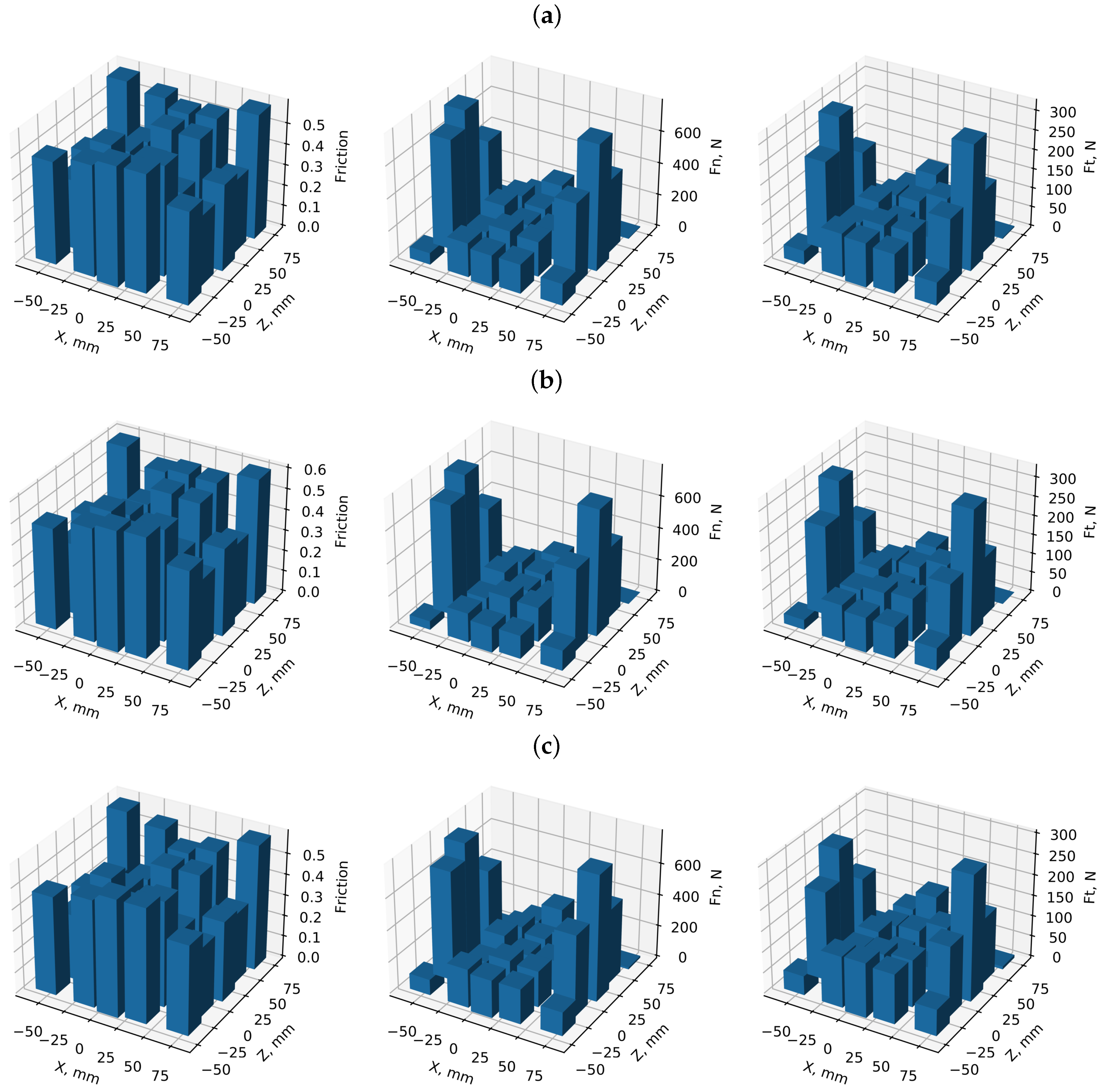 Applsci 12 11332 g009