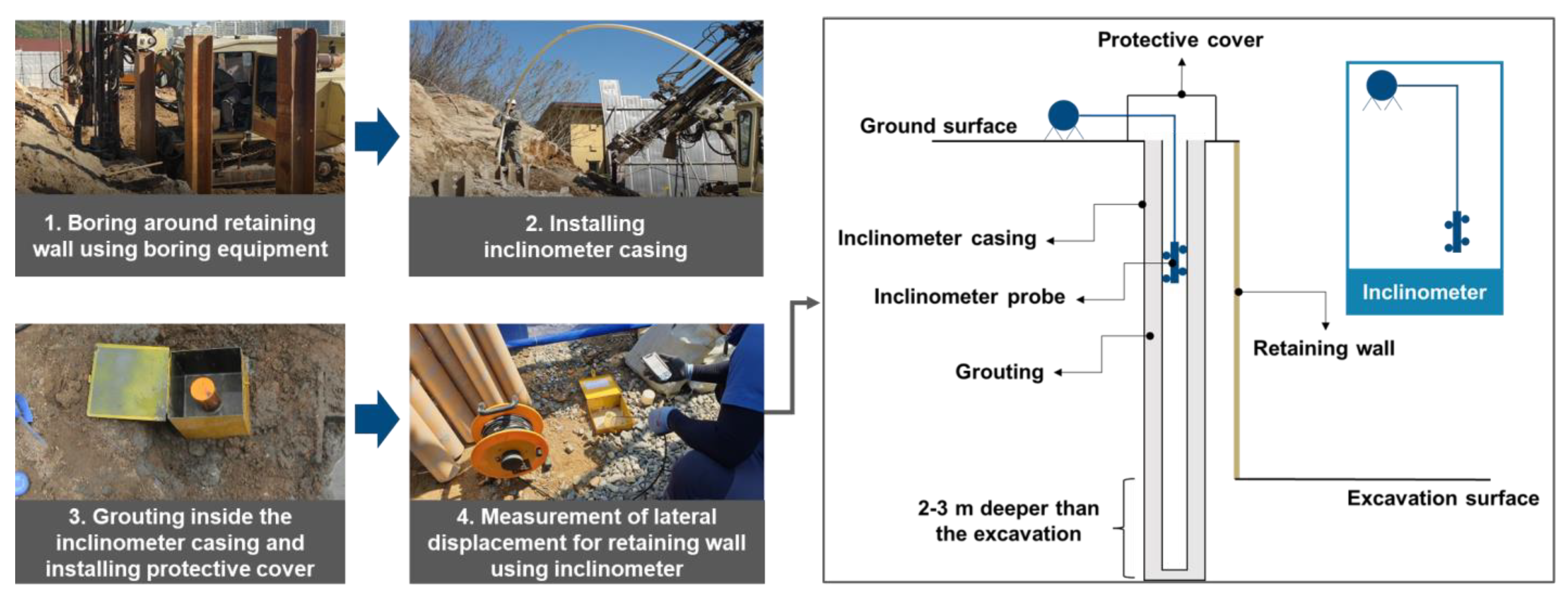 Applsci 12 11335 g001