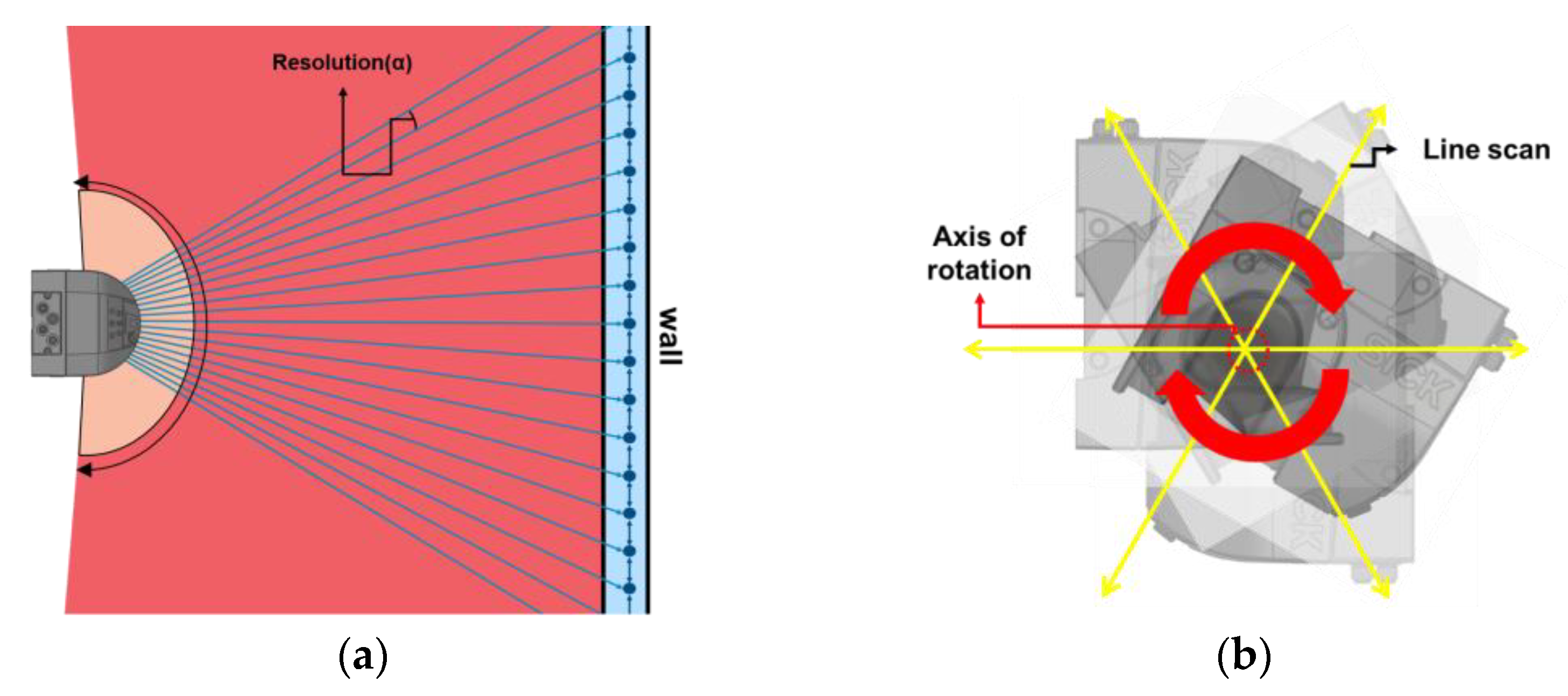 Applsci 12 11335 g003