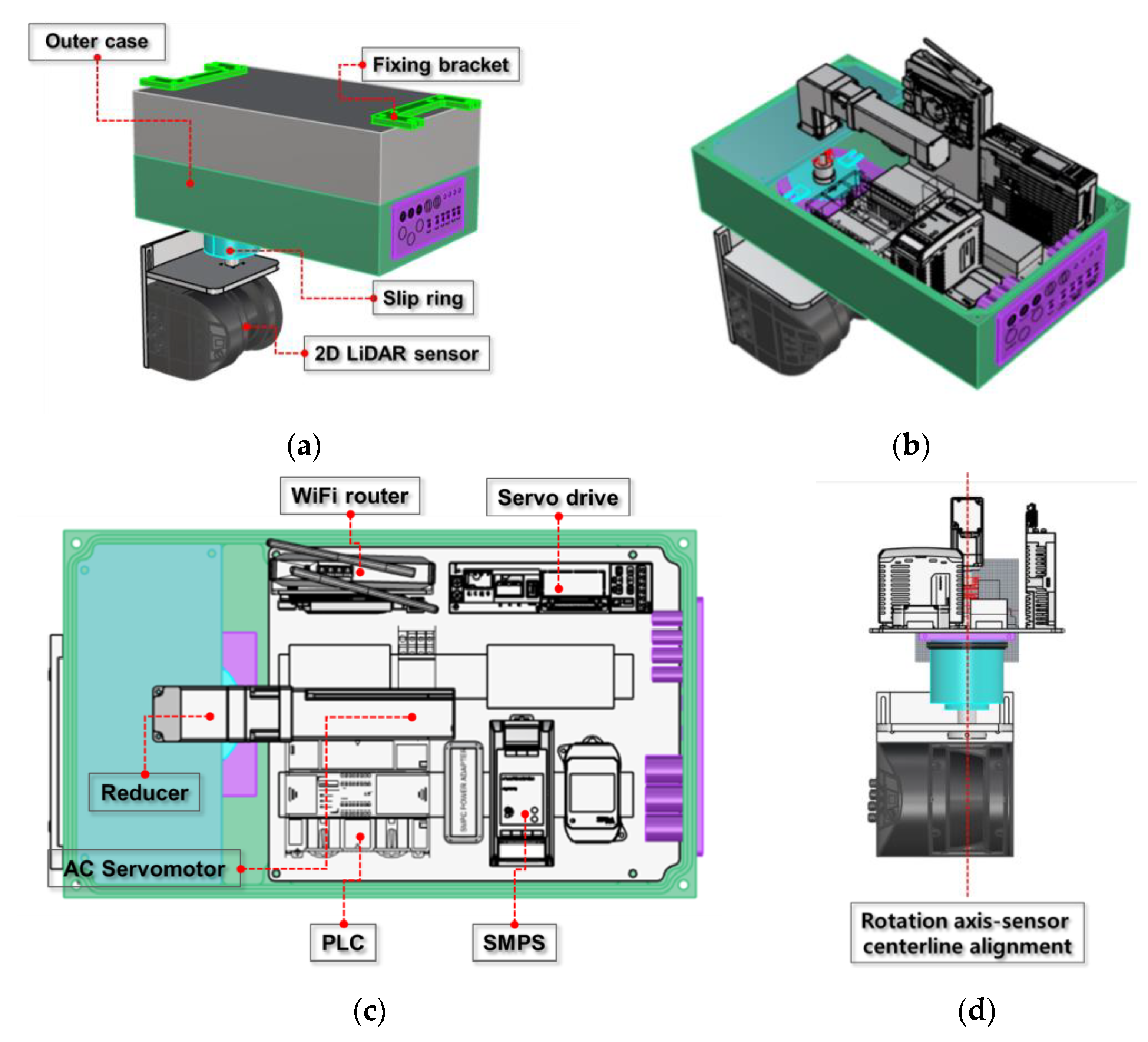 Applsci 12 11335 g005