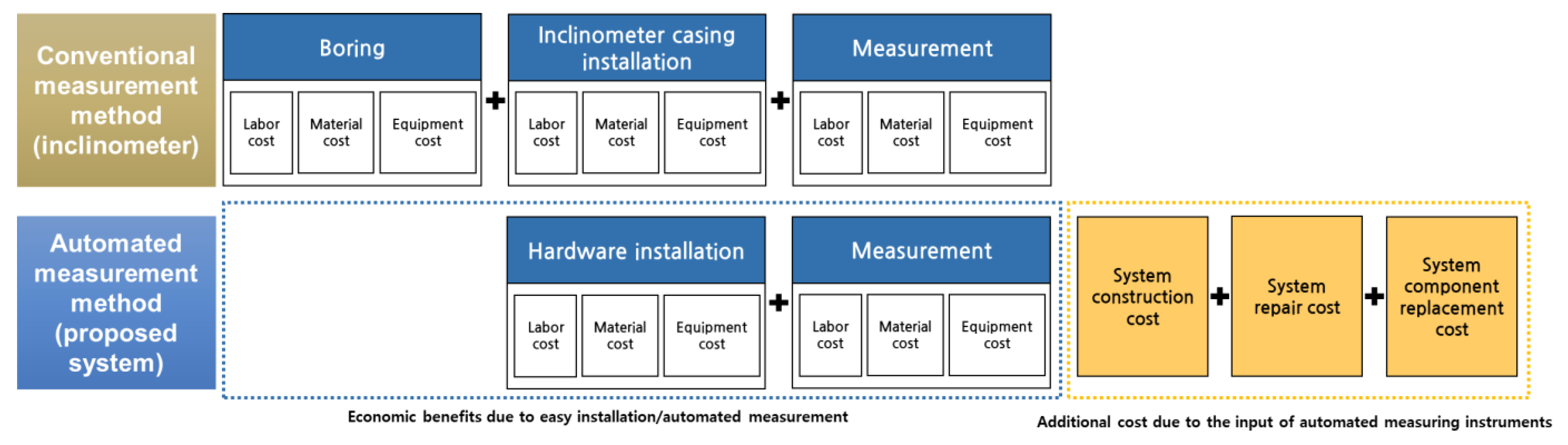Applsci 12 11335 g013