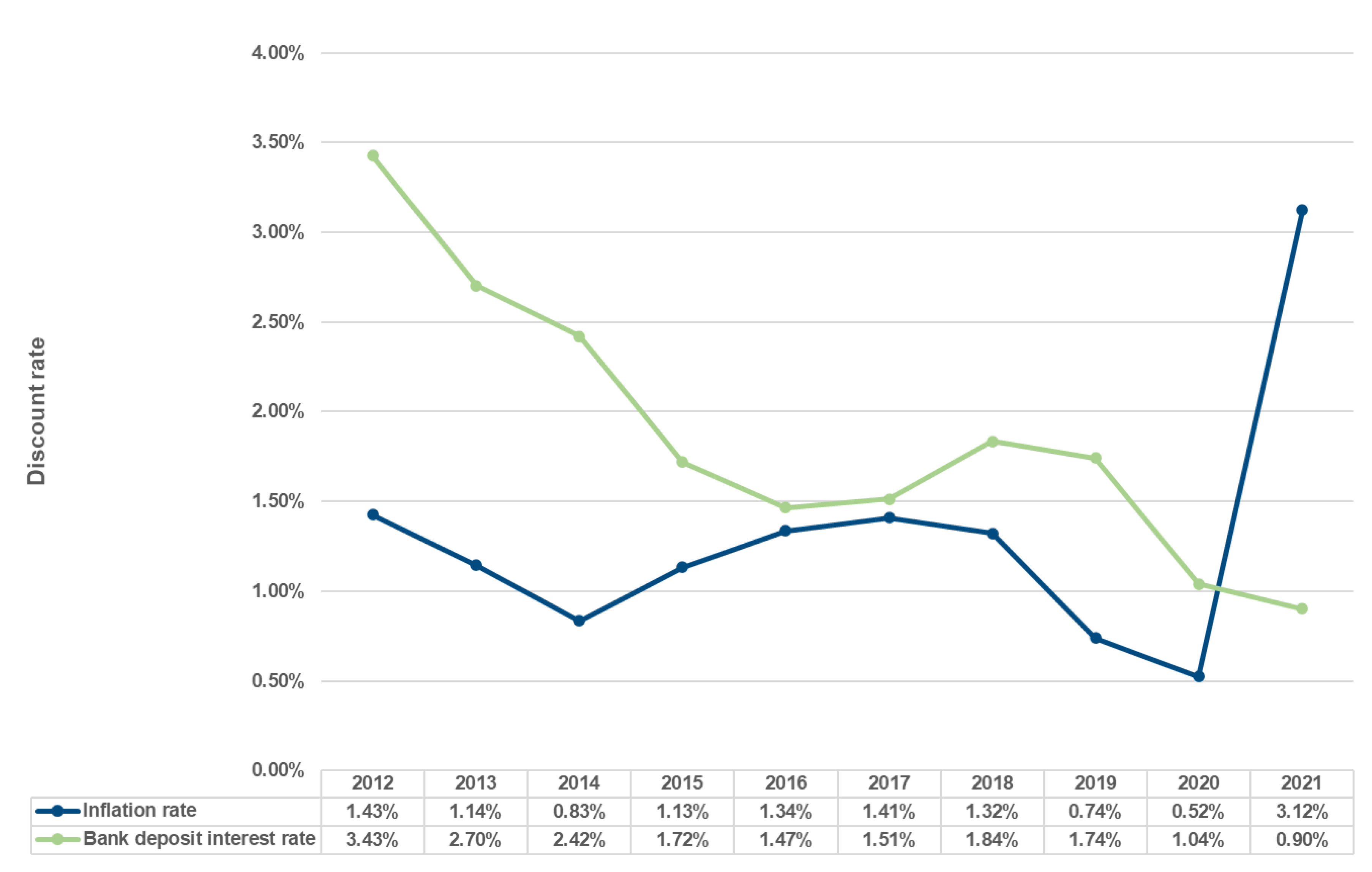 Applsci 12 11335 g016