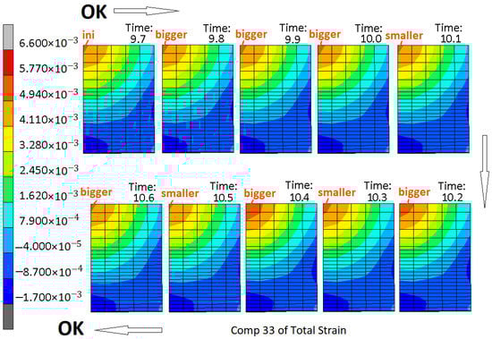 Applsci 12 11337 g0a3 550
