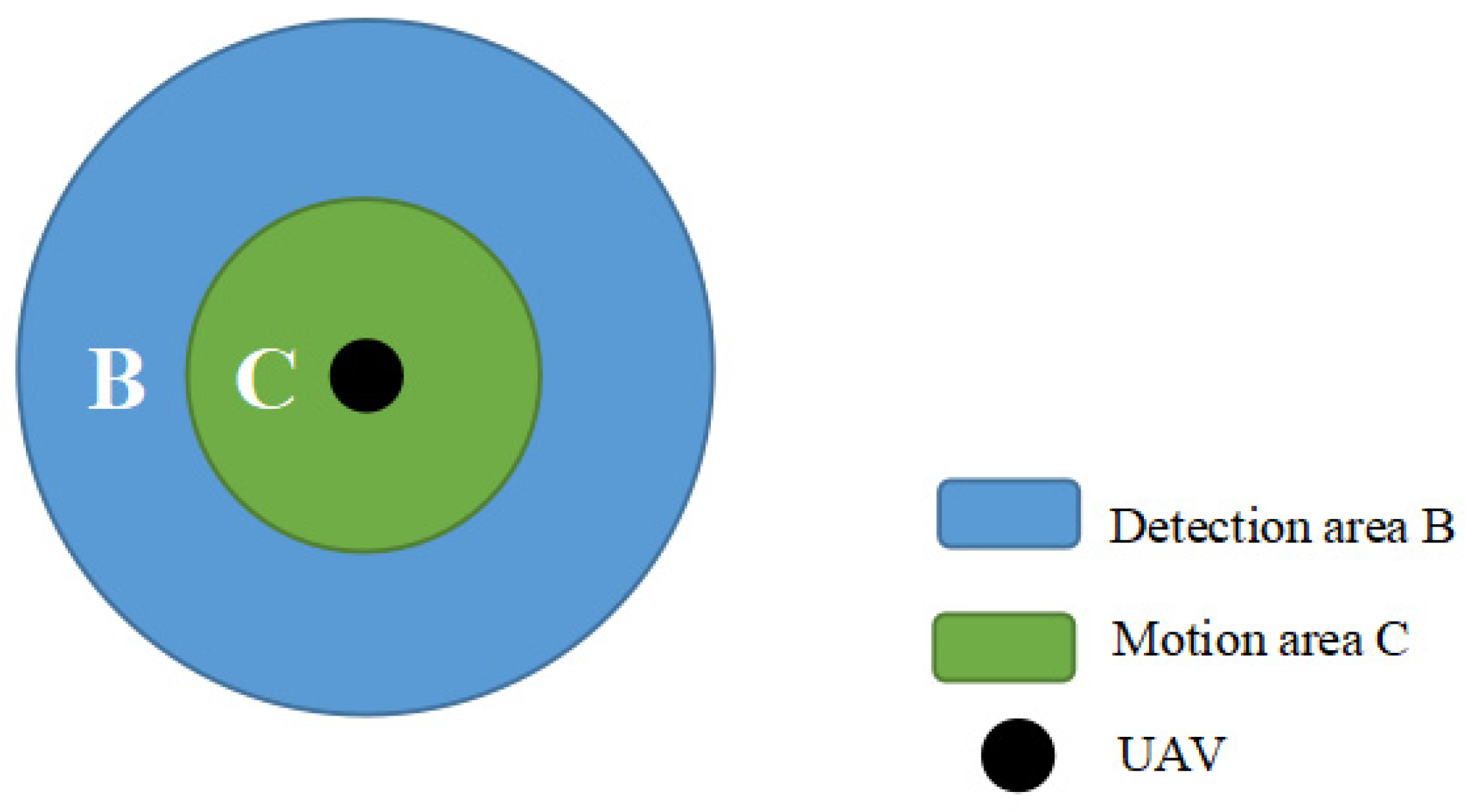 Applsci 12 11338 g001