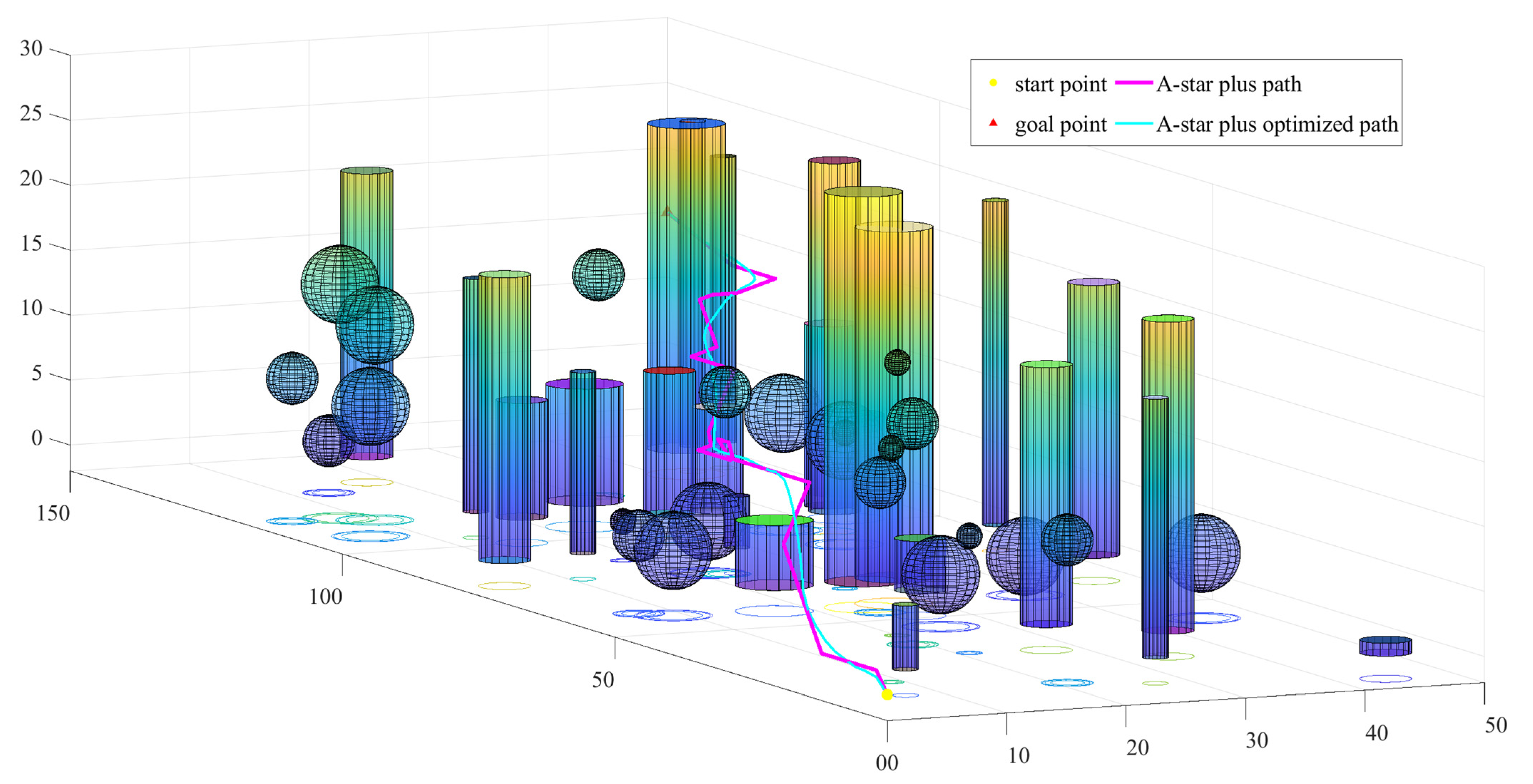 Applsci 12 11338 g009