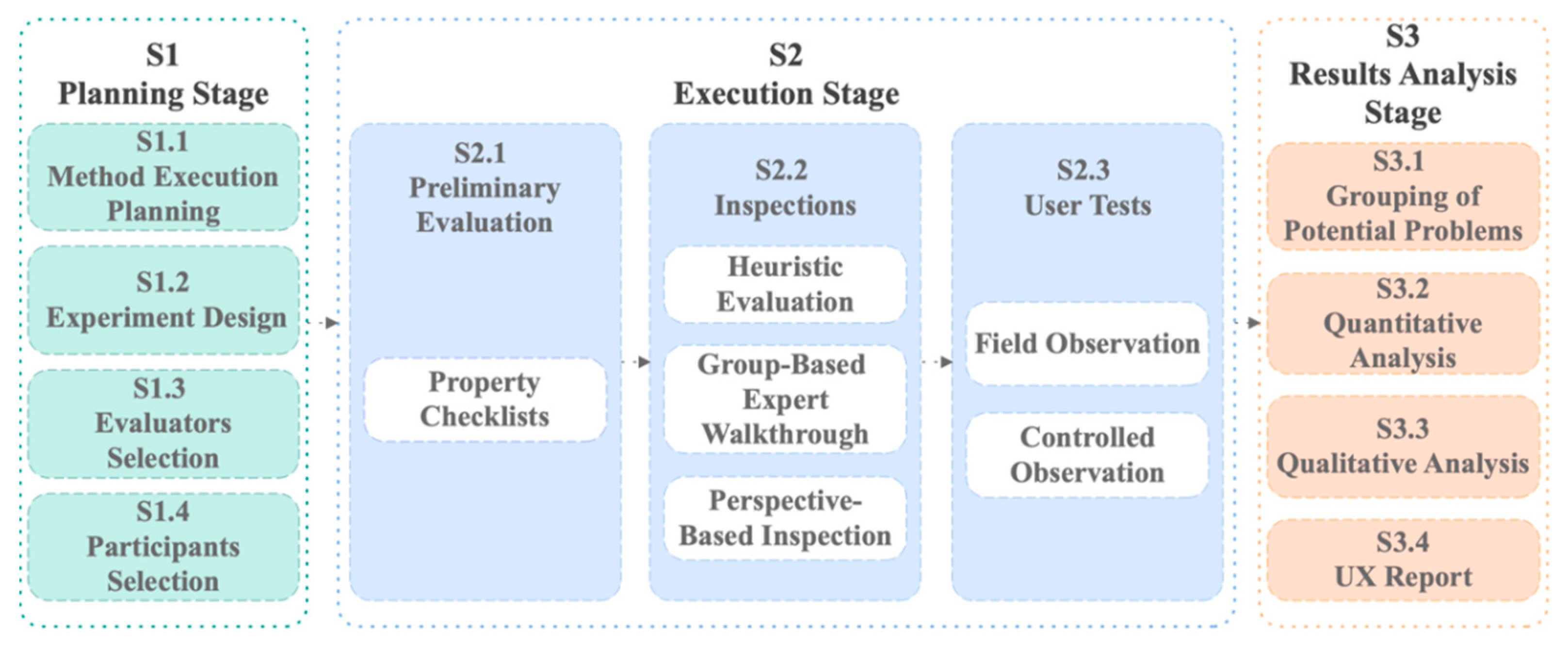 Applsci 12 11340 g002