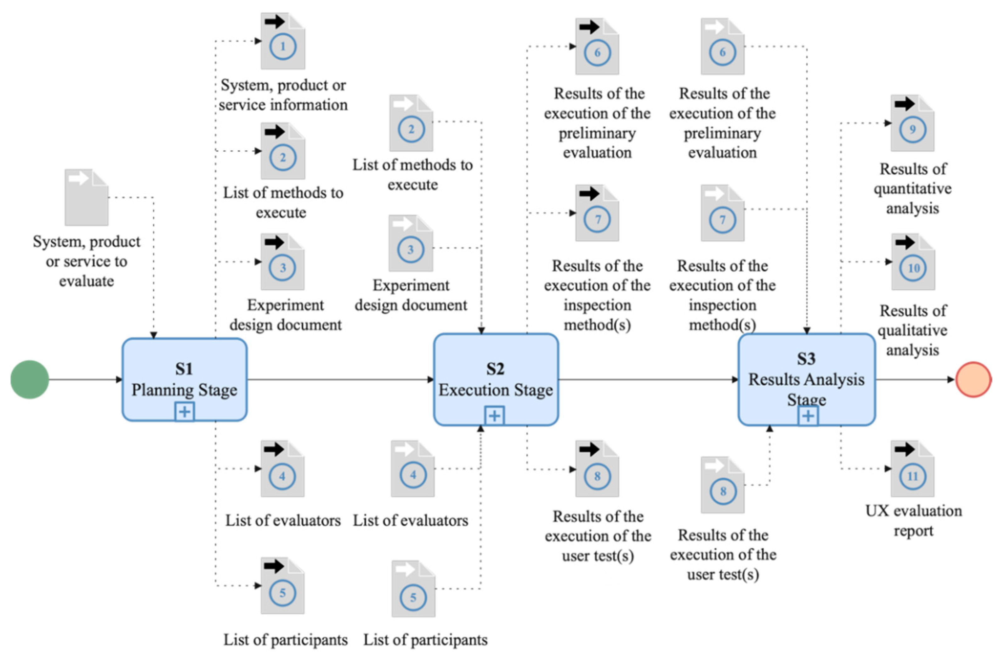 Applsci 12 11340 g003