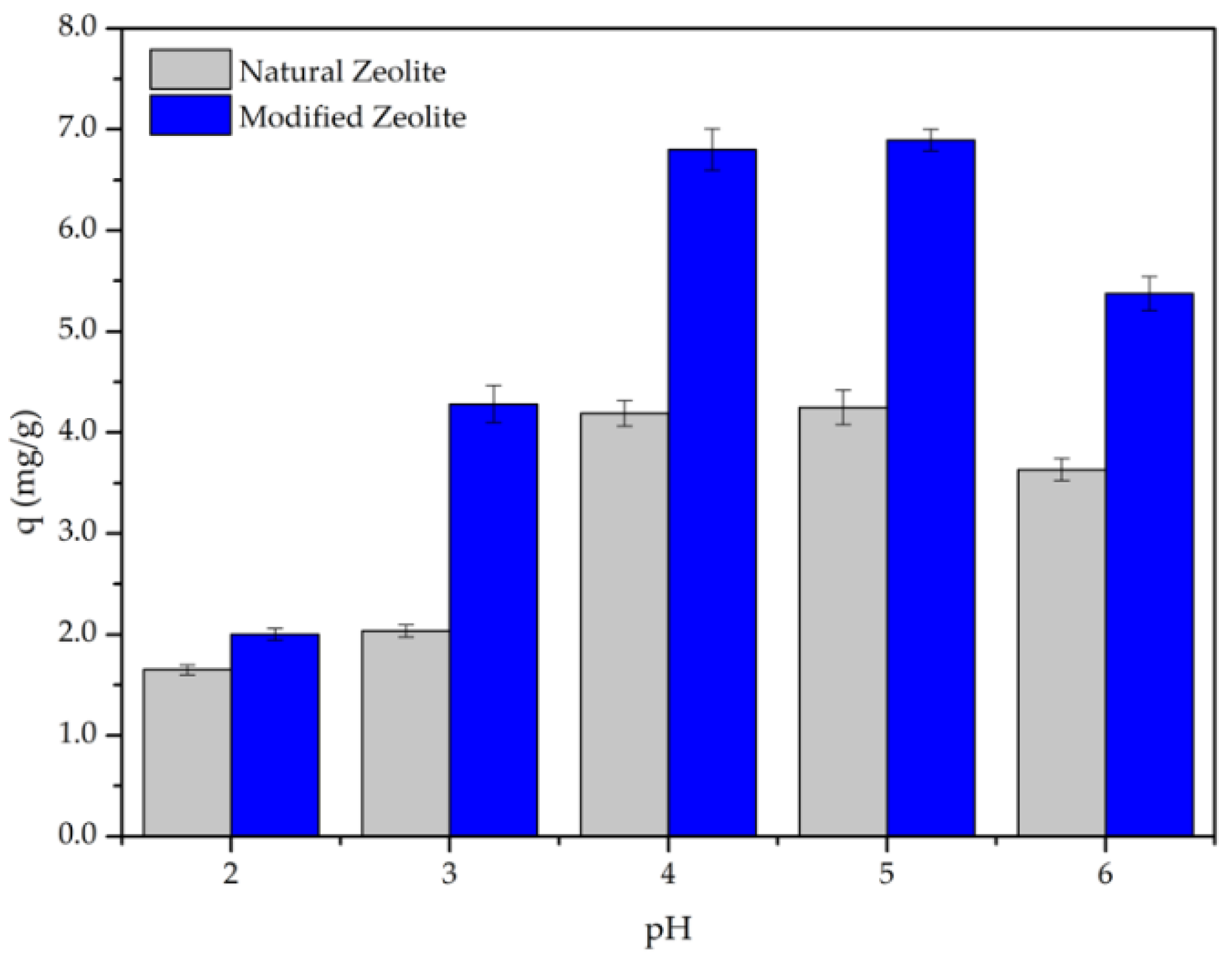 Applsci 12 11344 g005