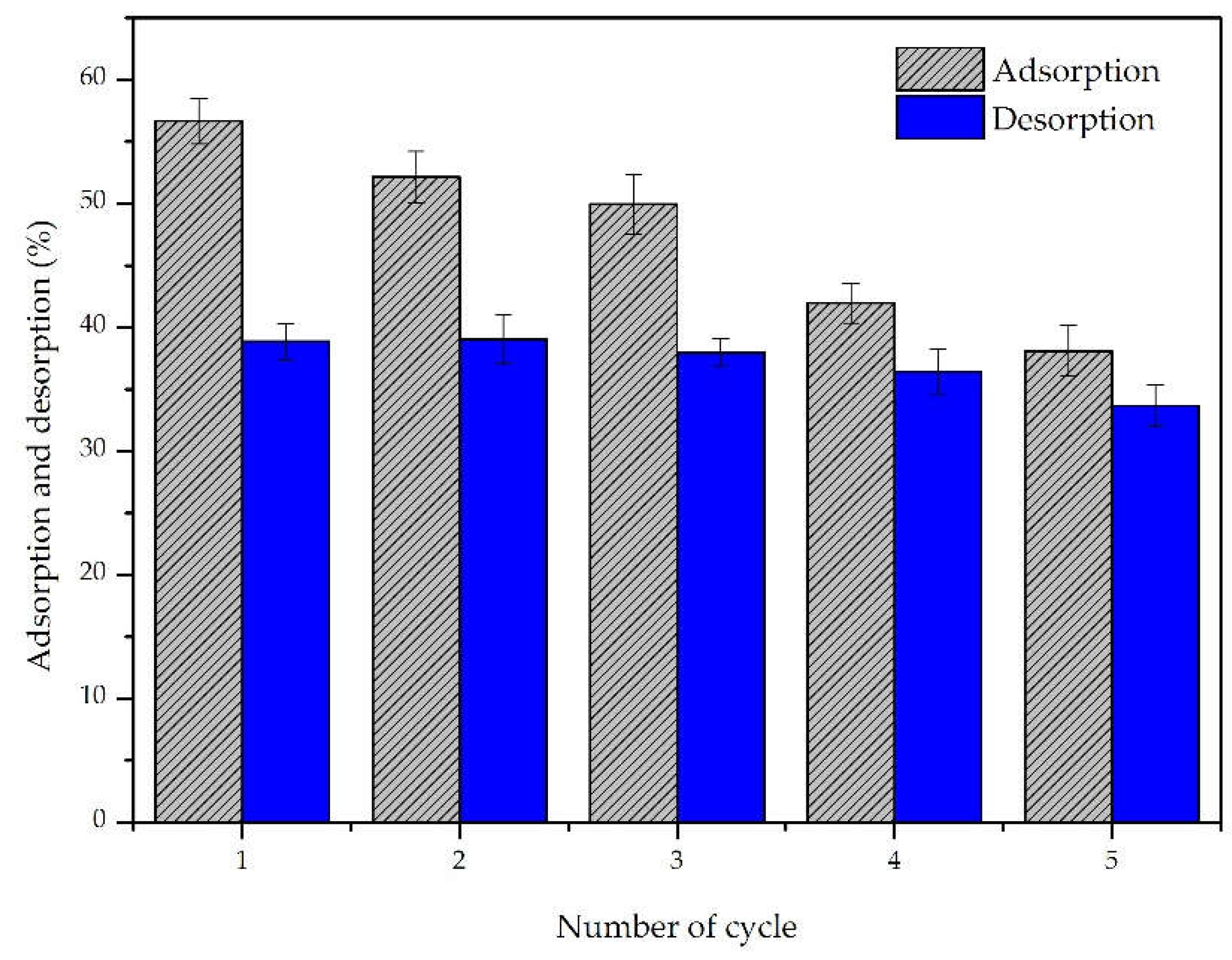 Applsci 12 11344 g012