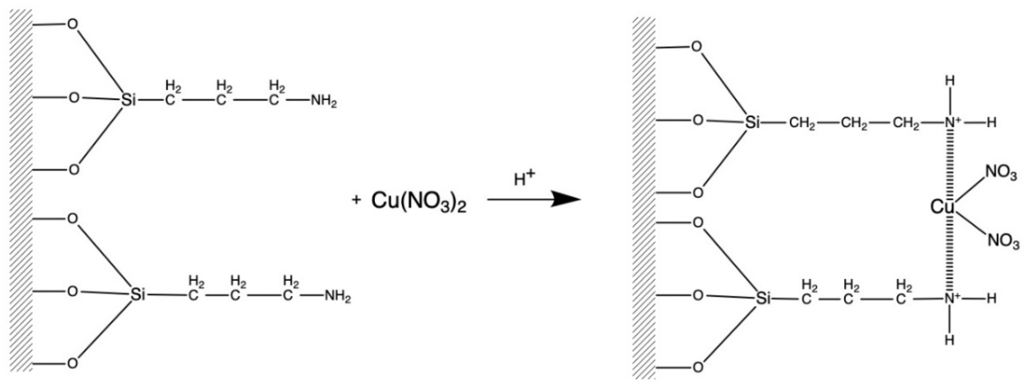Applsci 12 11344 sch002
