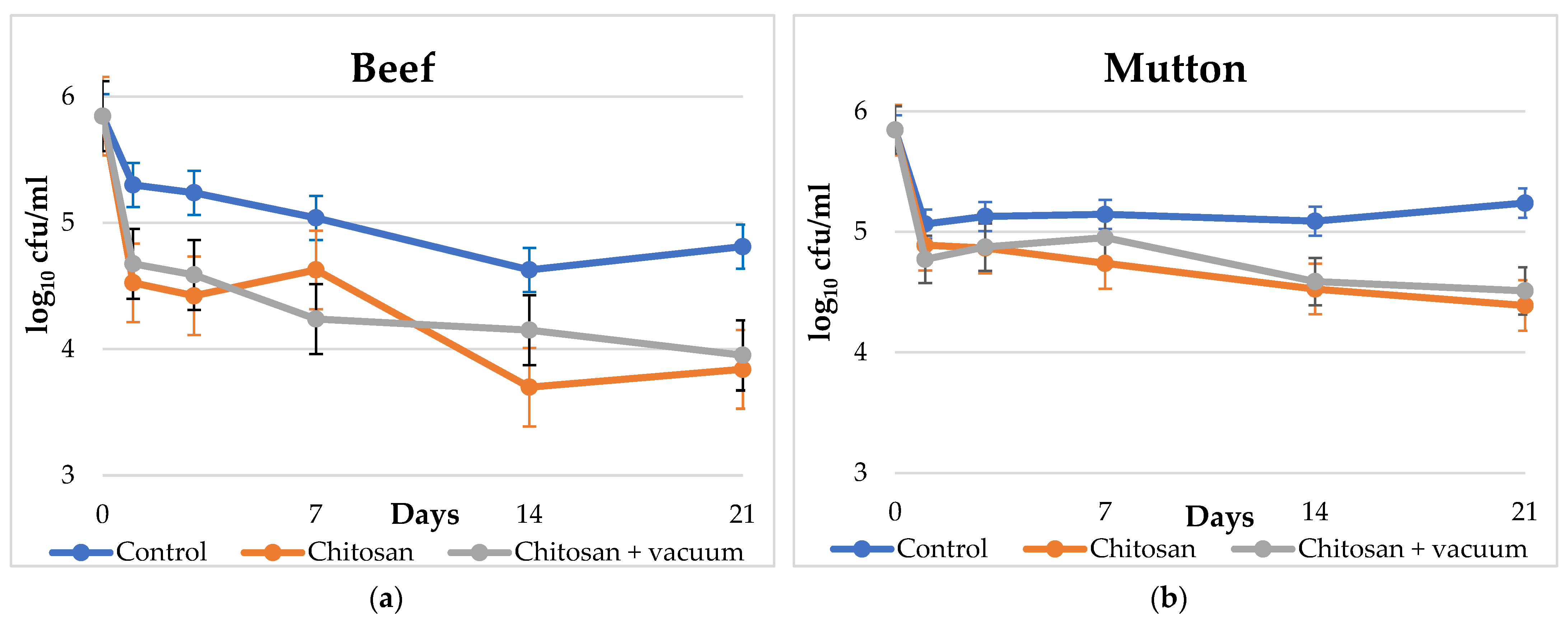 Applsci 12 11345 g001