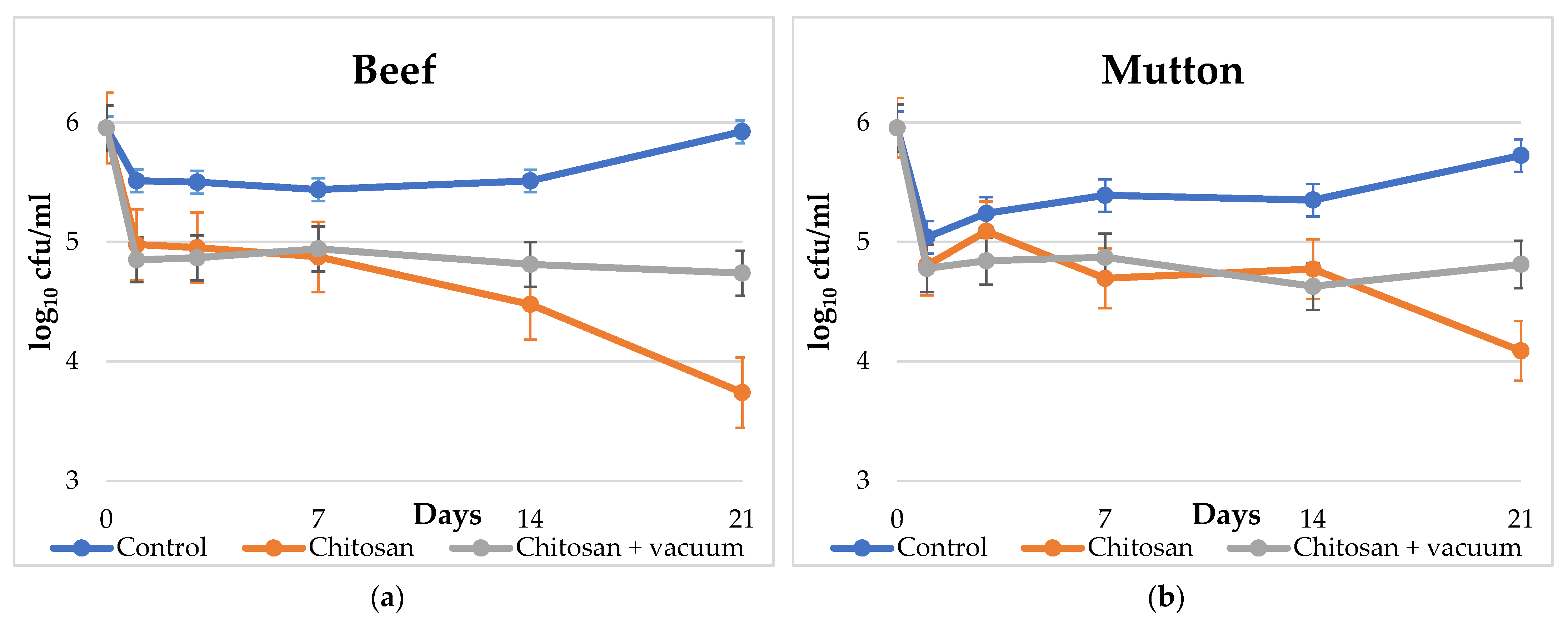 Applsci 12 11345 g002