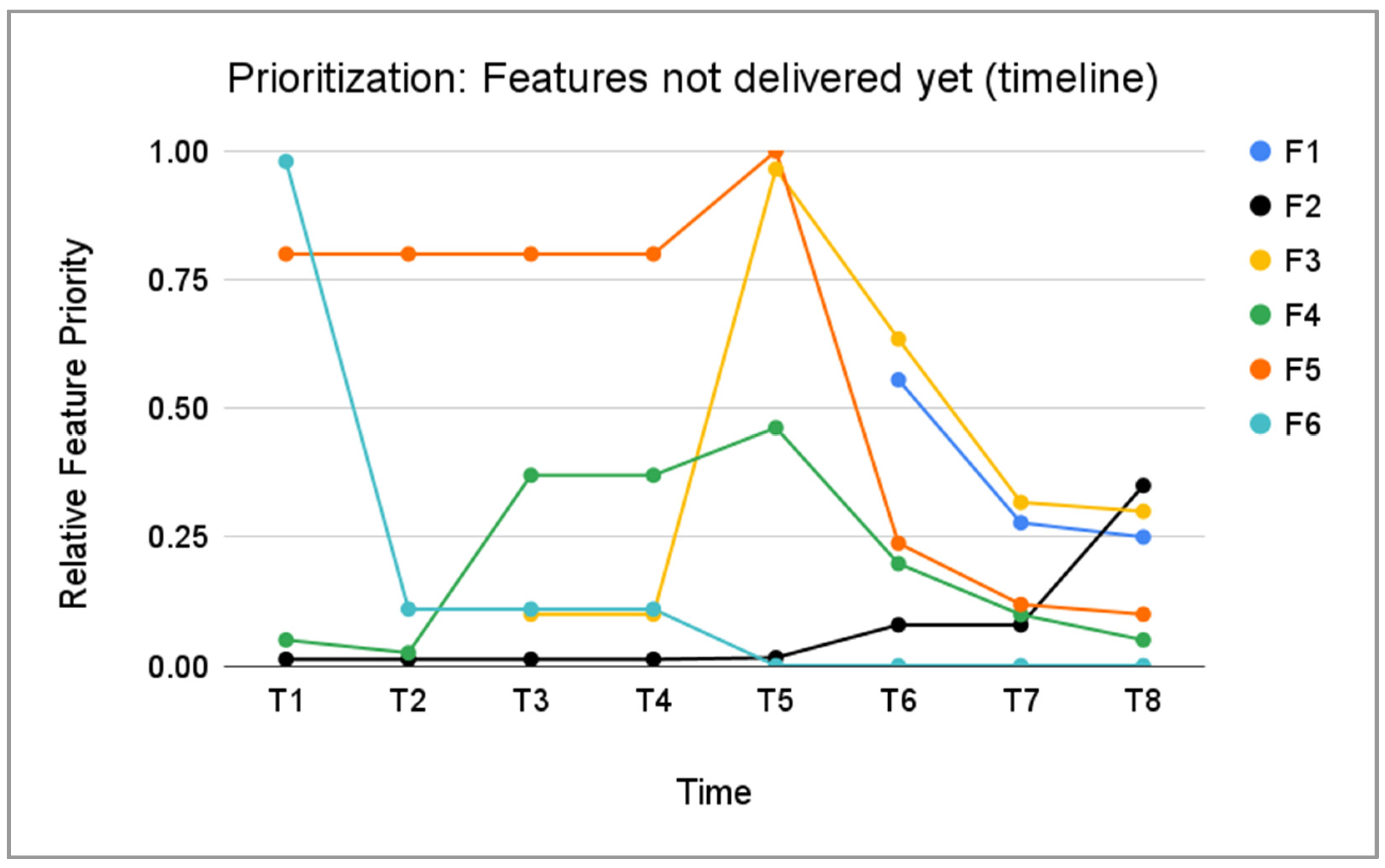 Applsci 12 11347 g002