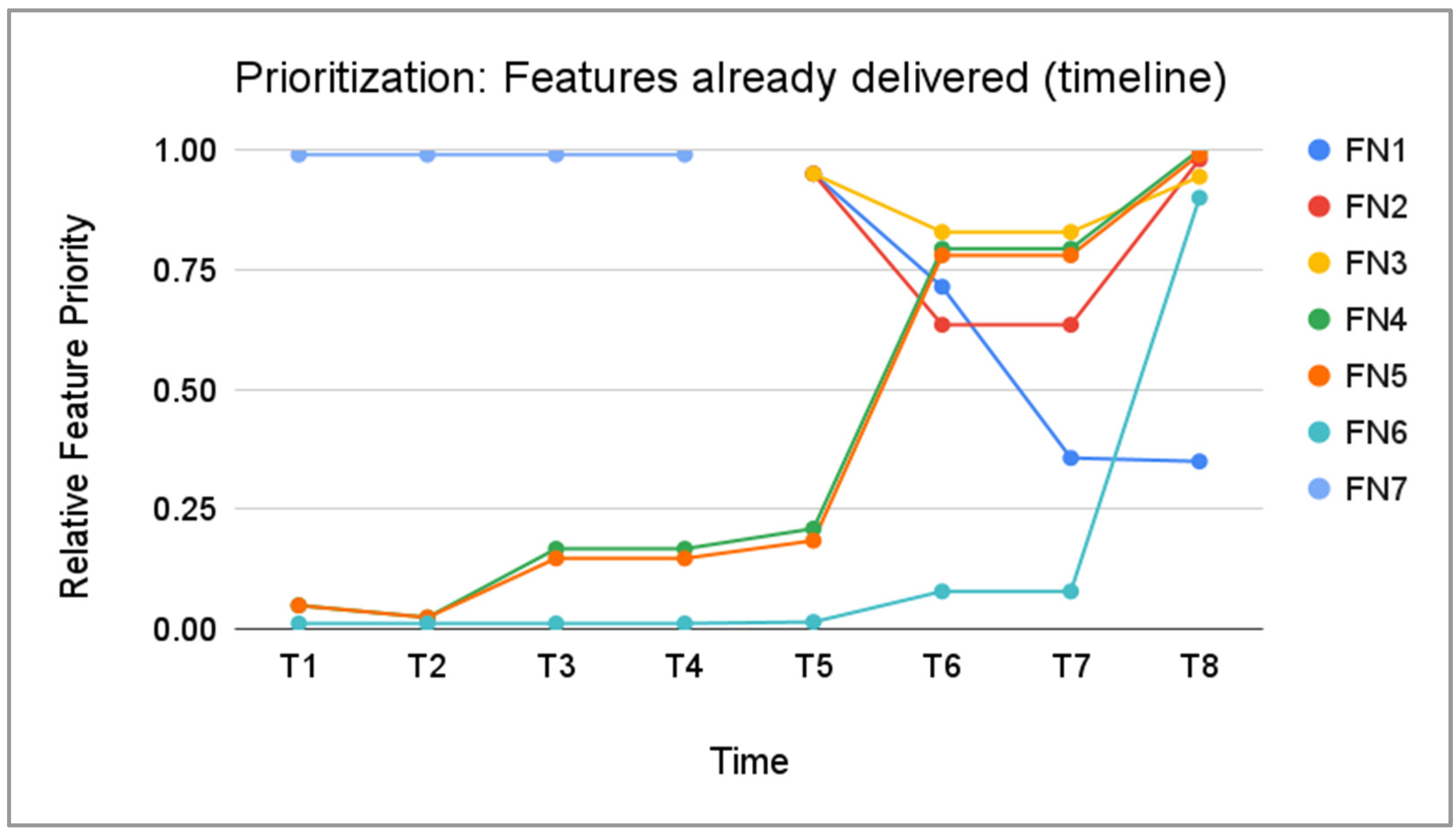 Applsci 12 11347 g003
