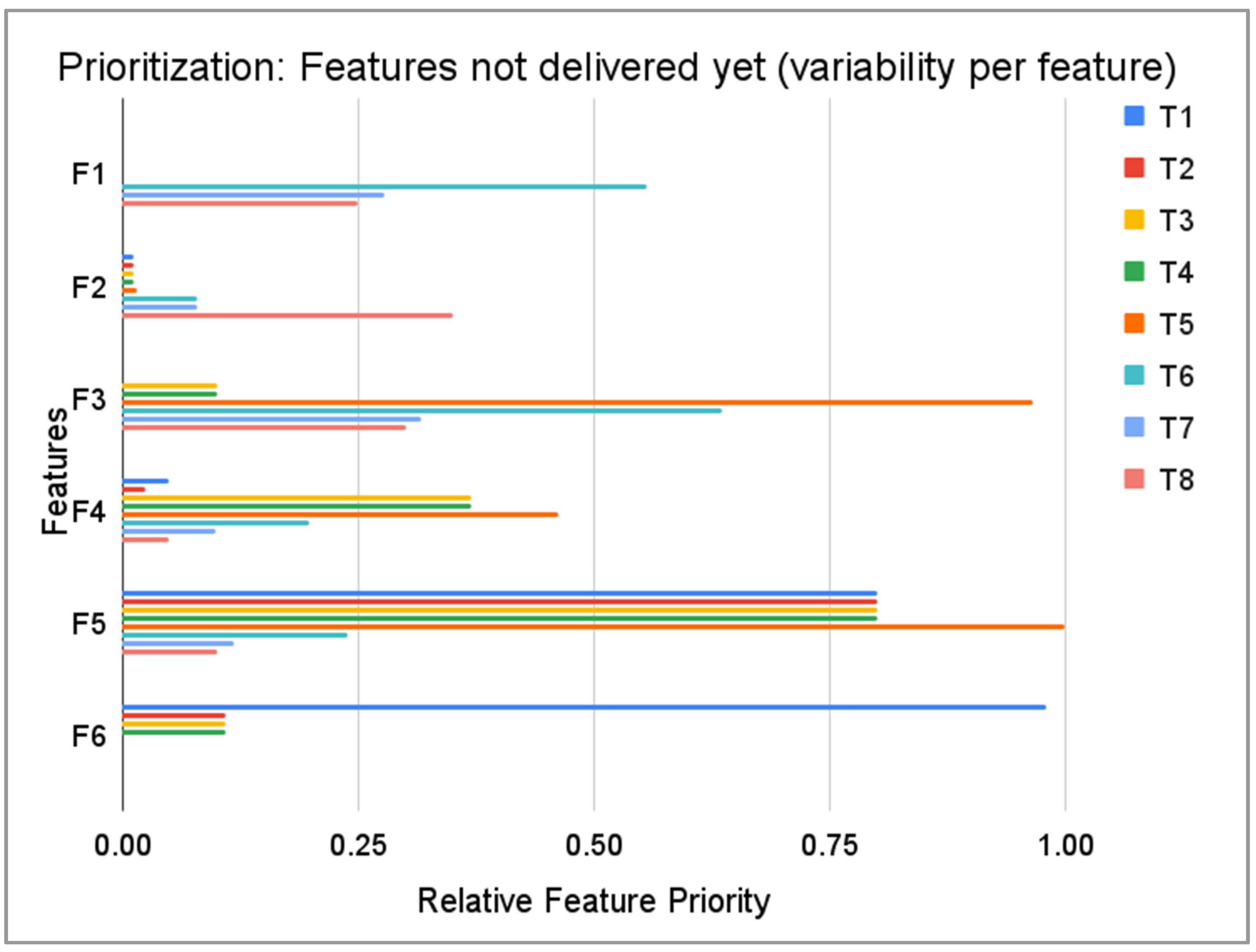 Applsci 12 11347 g004