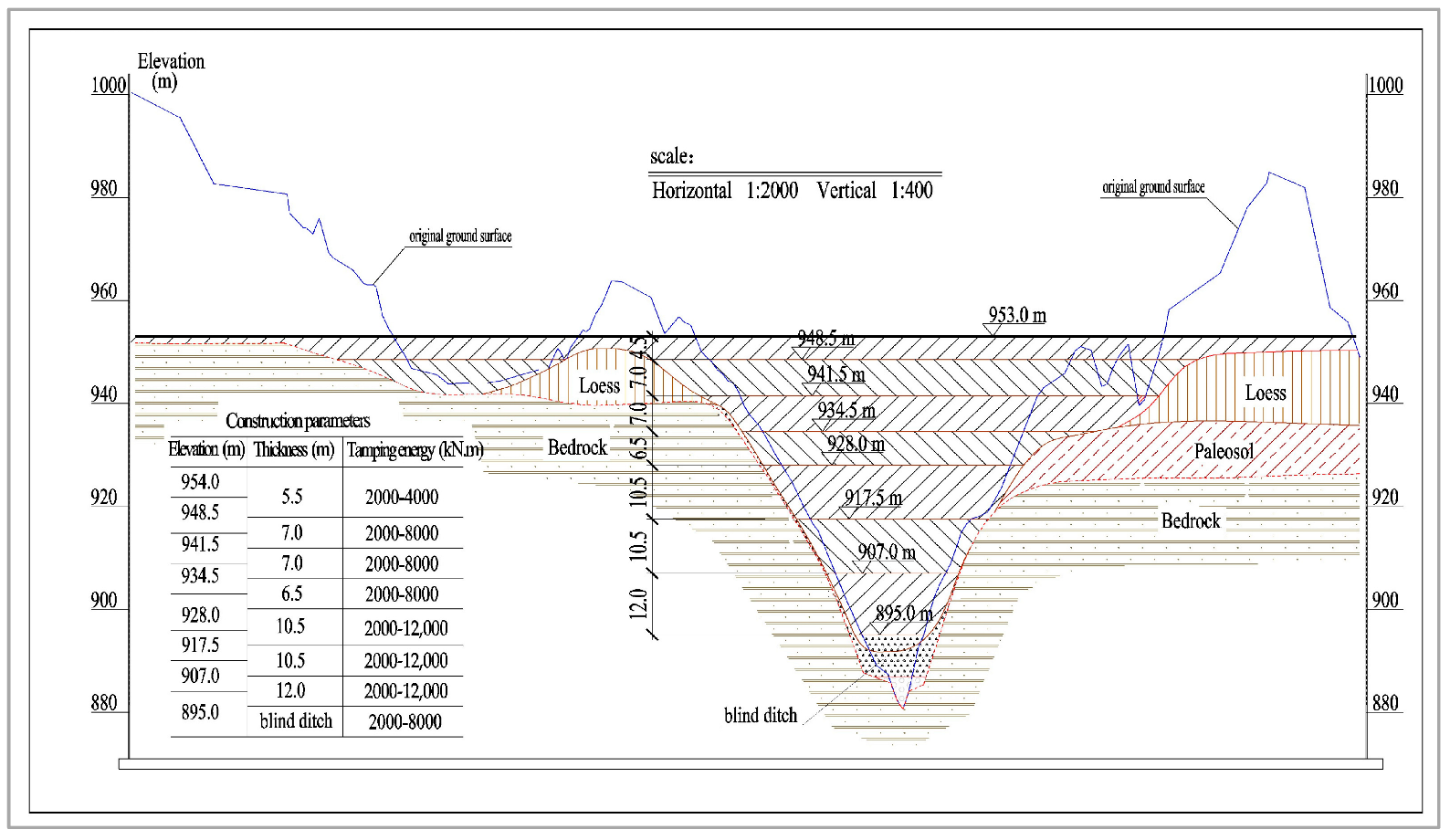 Applsci 12 11350 g003