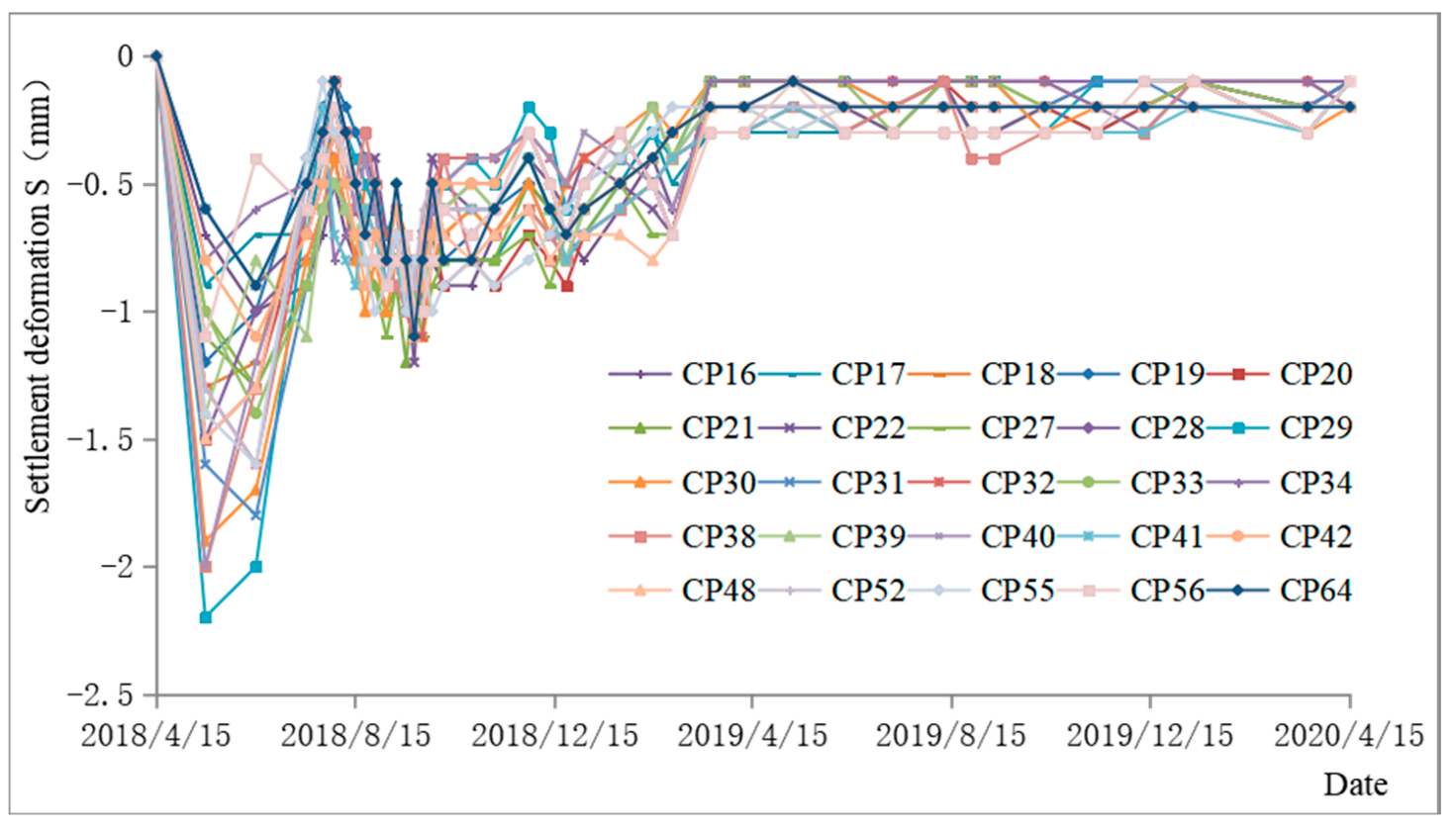 Applsci 12 11350 g005