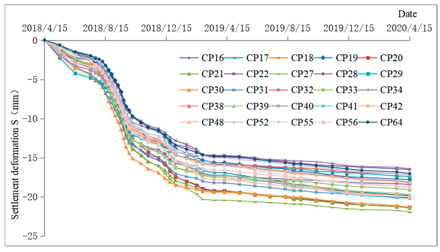 Applsci 12 11350 g006