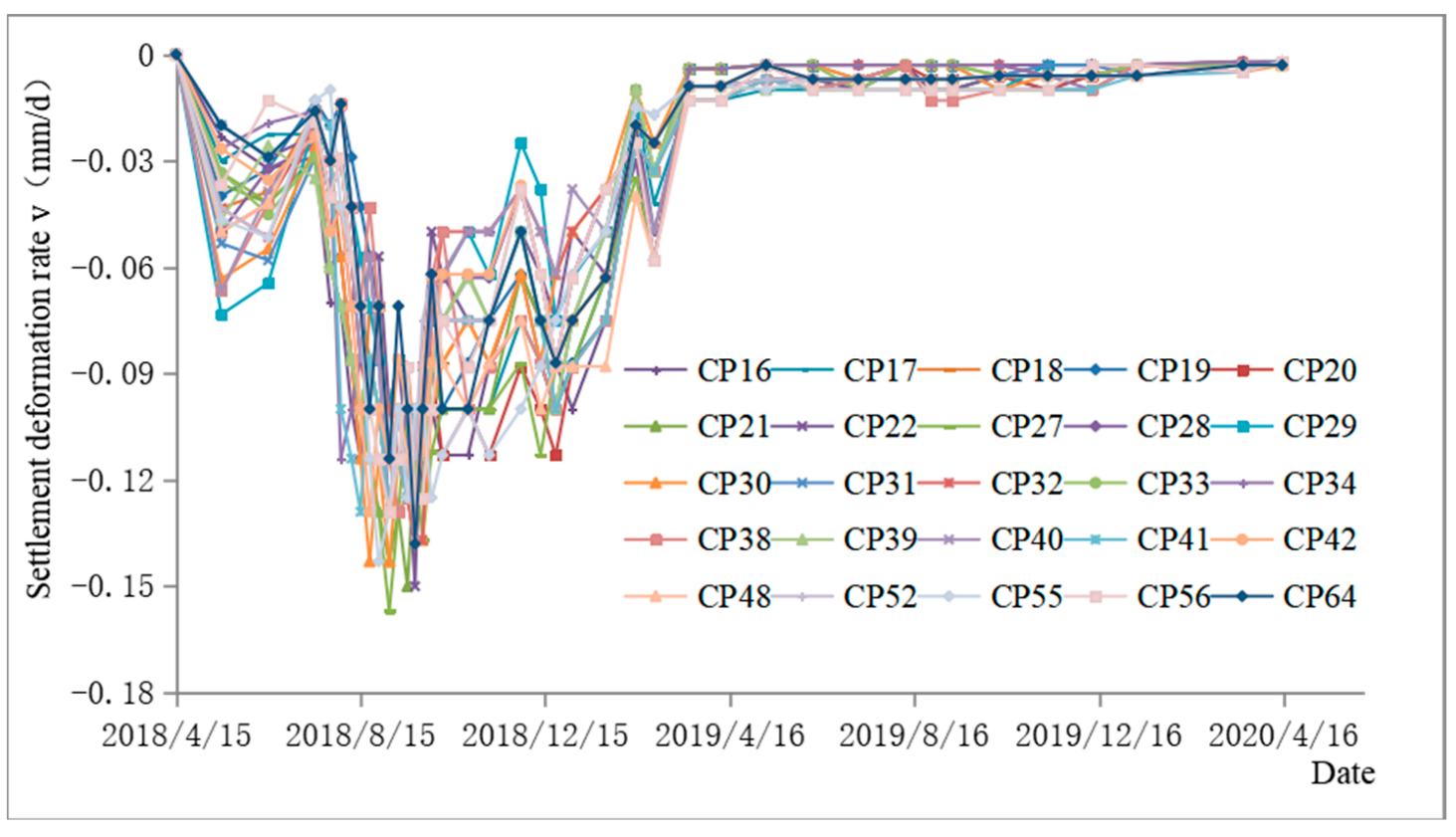 Applsci 12 11350 g007