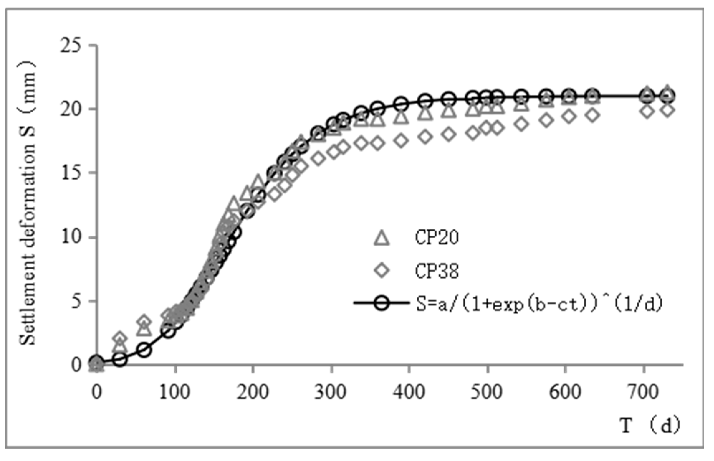 Applsci 12 11350 g008